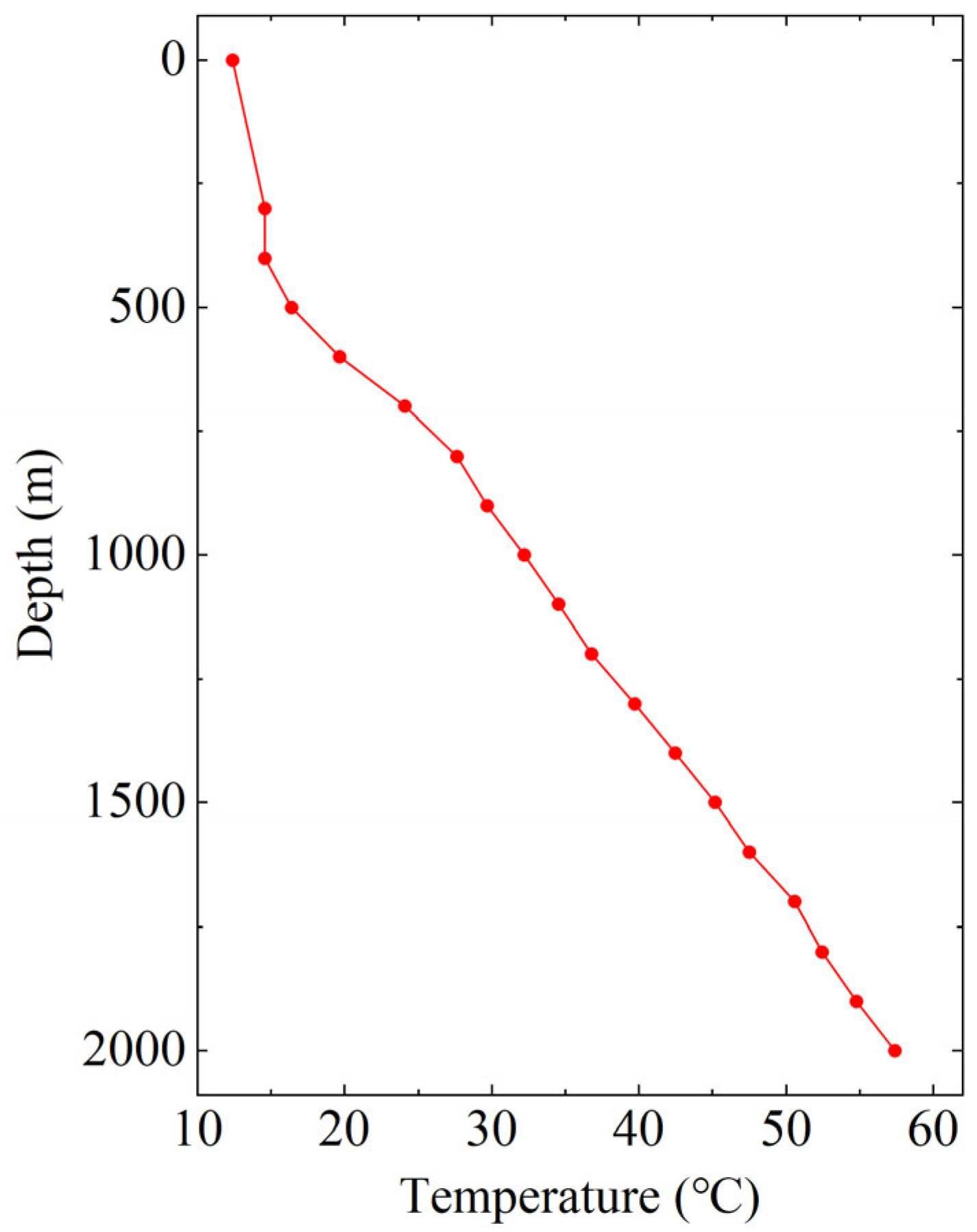 Applsci 15 12433 g005 Applsci 15 12433 g005