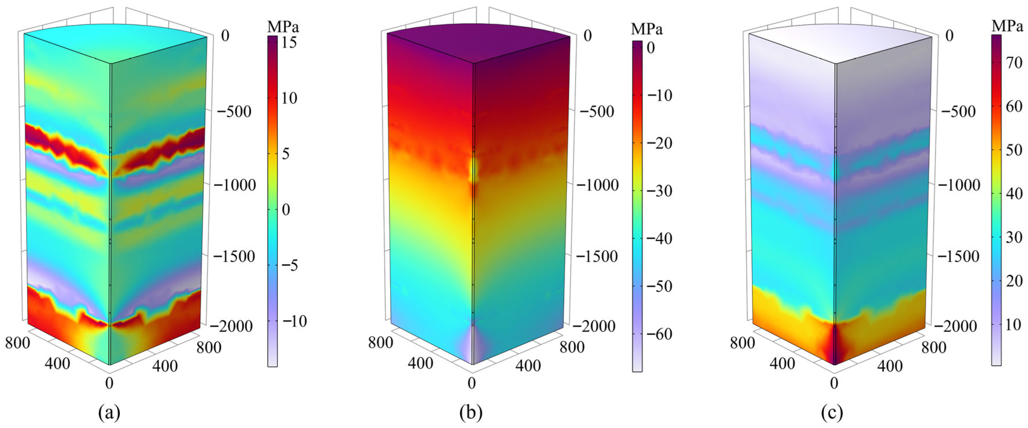 Applsci 15 12433 g006 Applsci 15 12433 g006