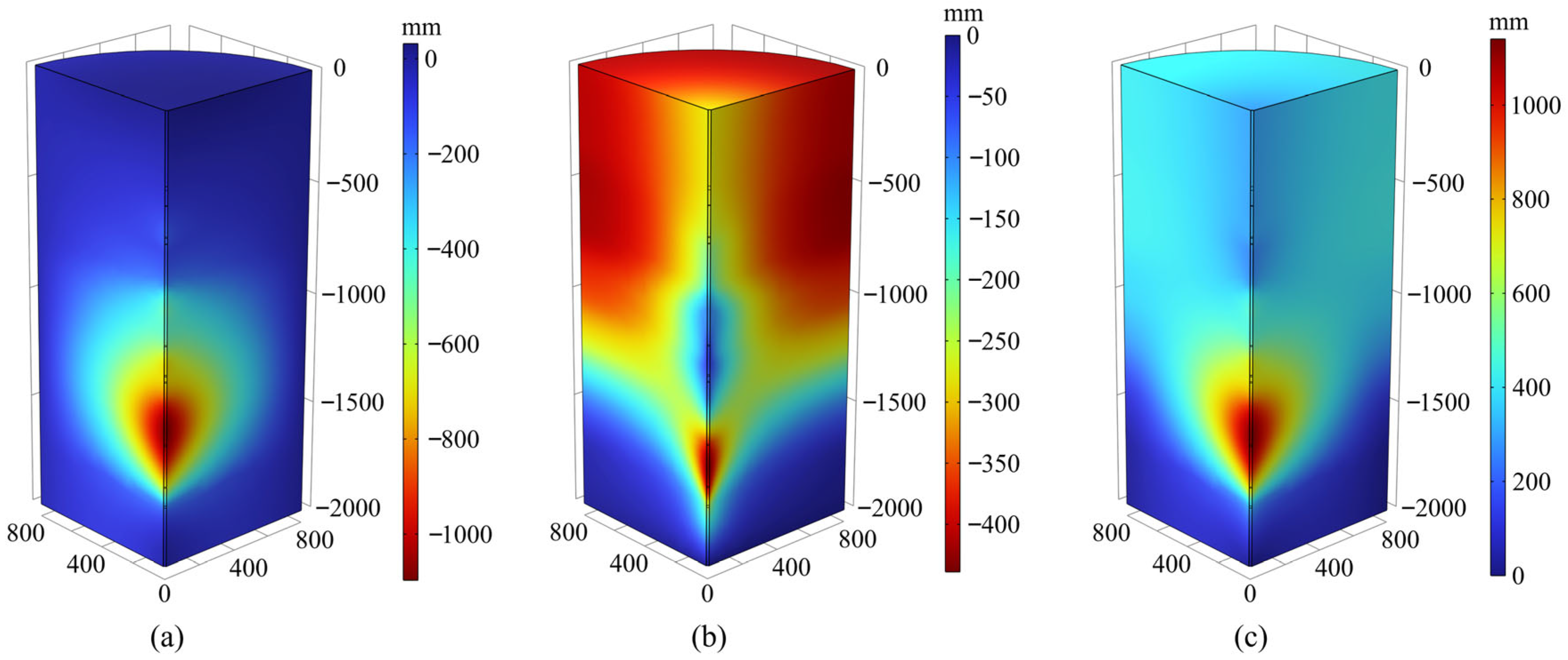 Applsci 15 12433 g007 Applsci 15 12433 g007
