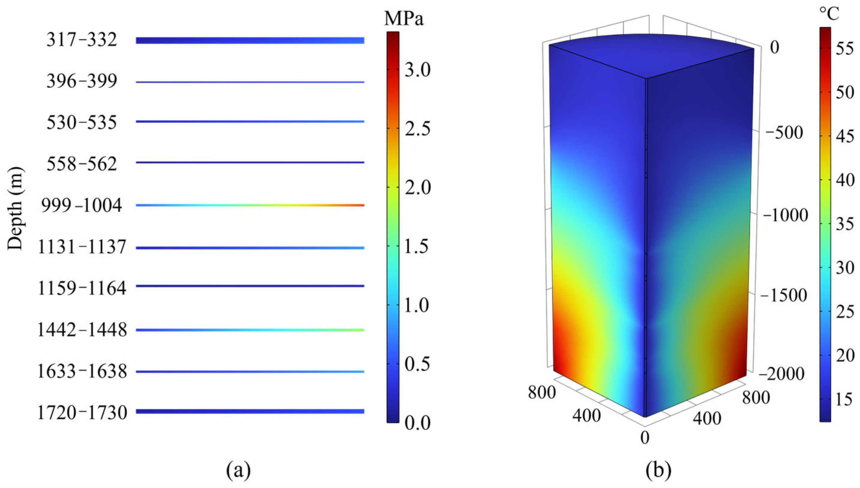 Applsci 15 12433 g009 Applsci 15 12433 g009