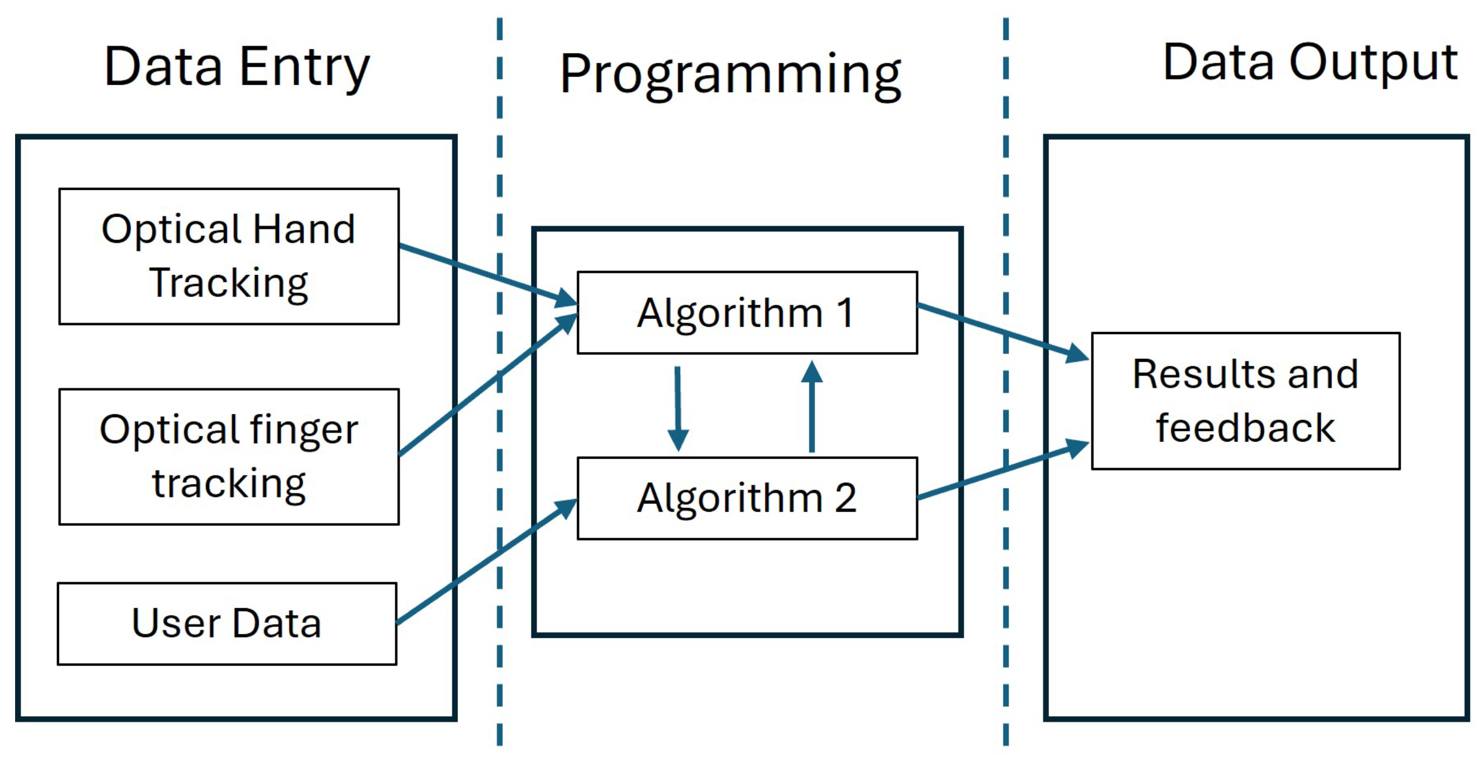 Applsci 15 12434 g002