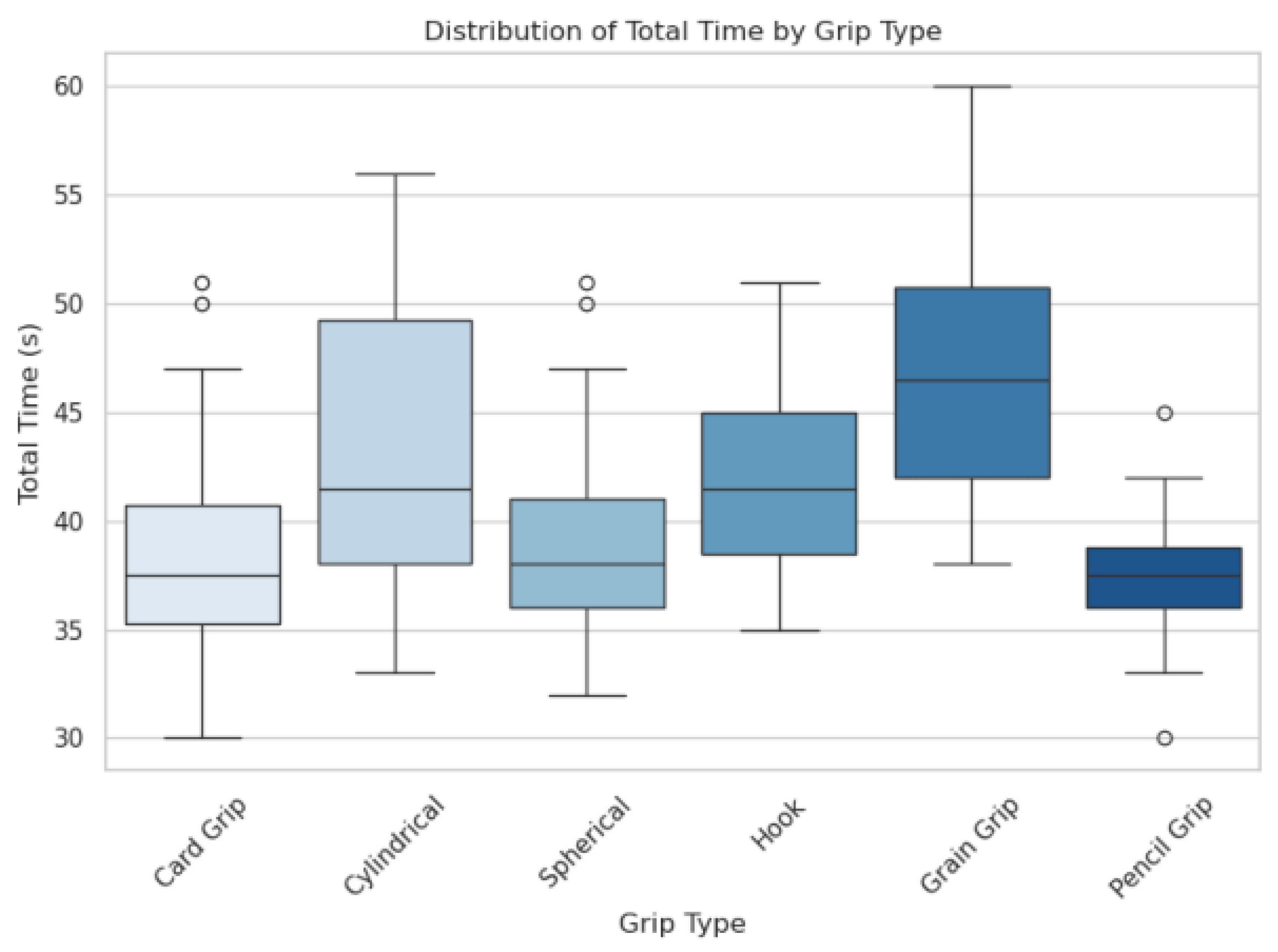 Applsci 15 12434 g011