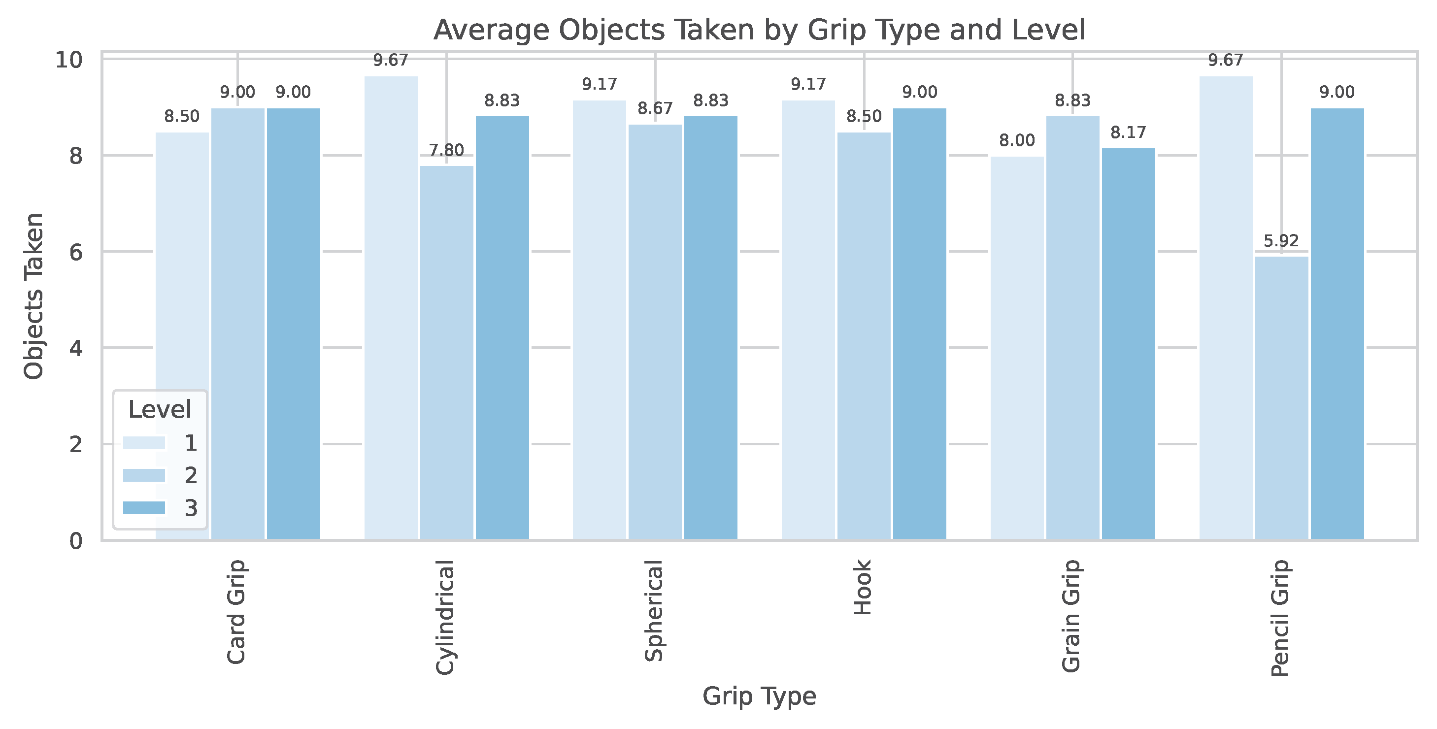 Applsci 15 12434 g012