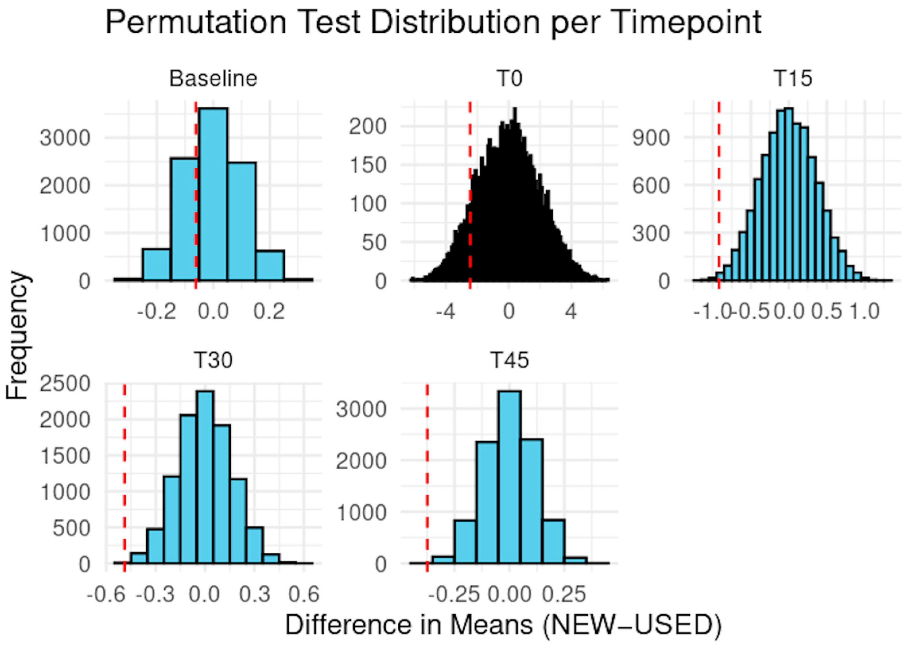 Applsci 15 12435 g001