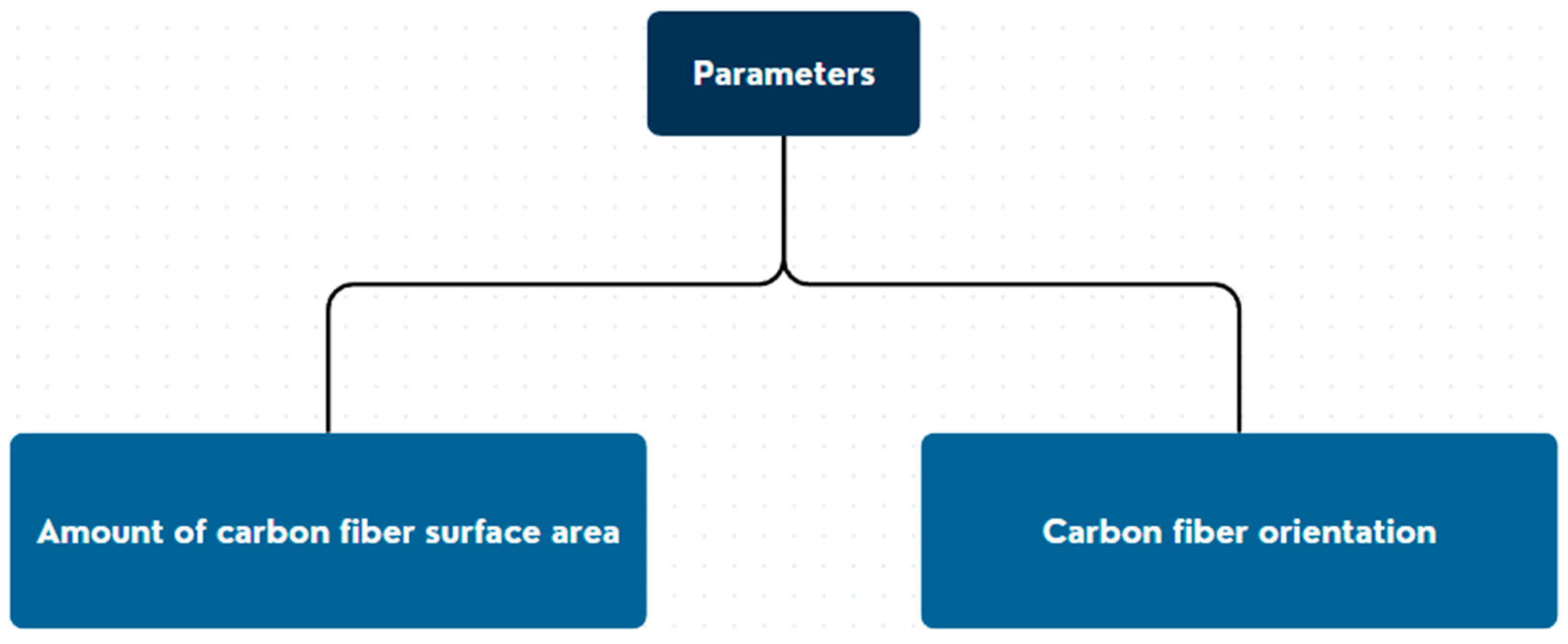 Applsci 15 12436 g003