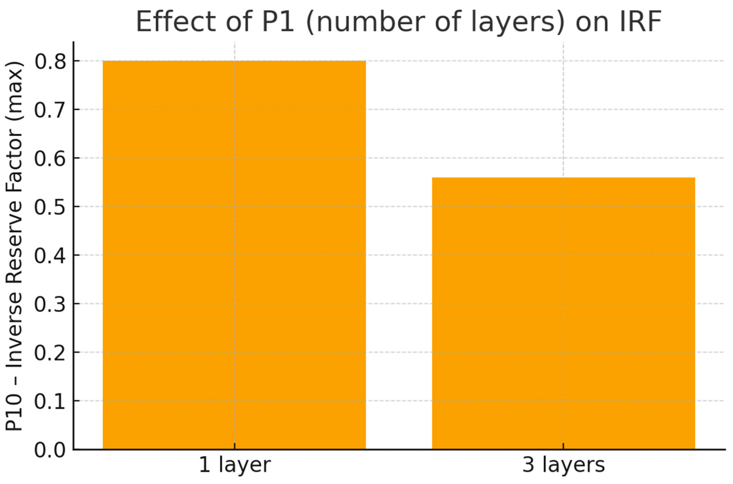 Applsci 15 12436 g007