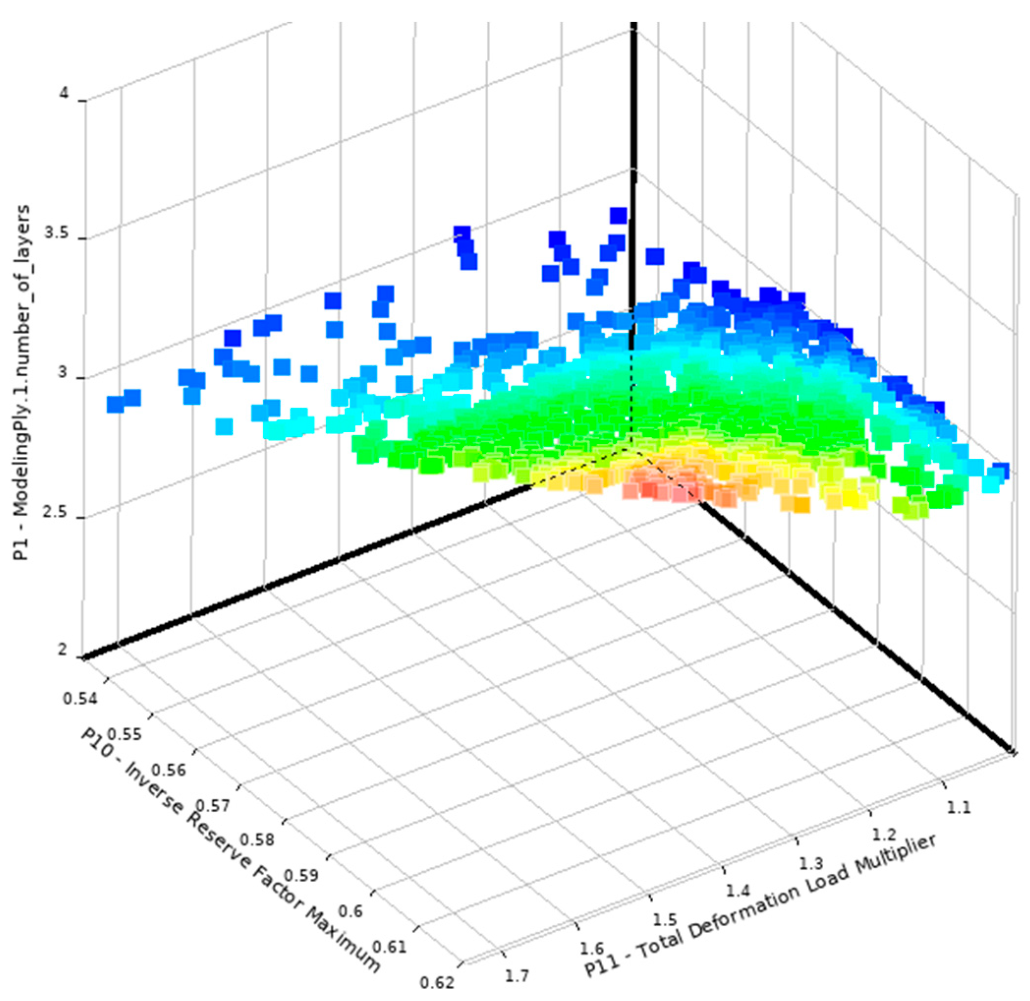 Applsci 15 12436 g011