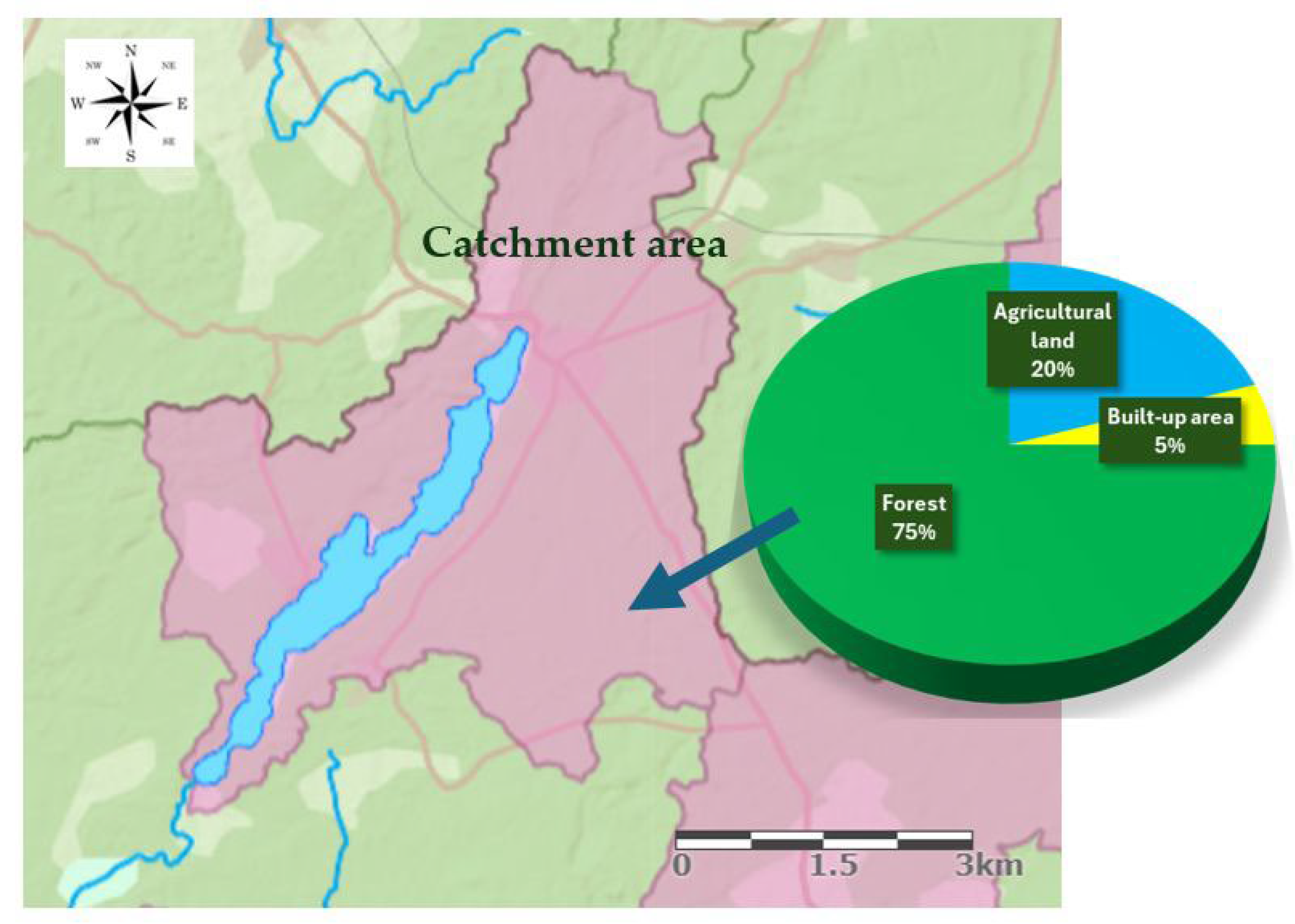 Applsci 15 12437 g002 Applsci 15 12437 g002