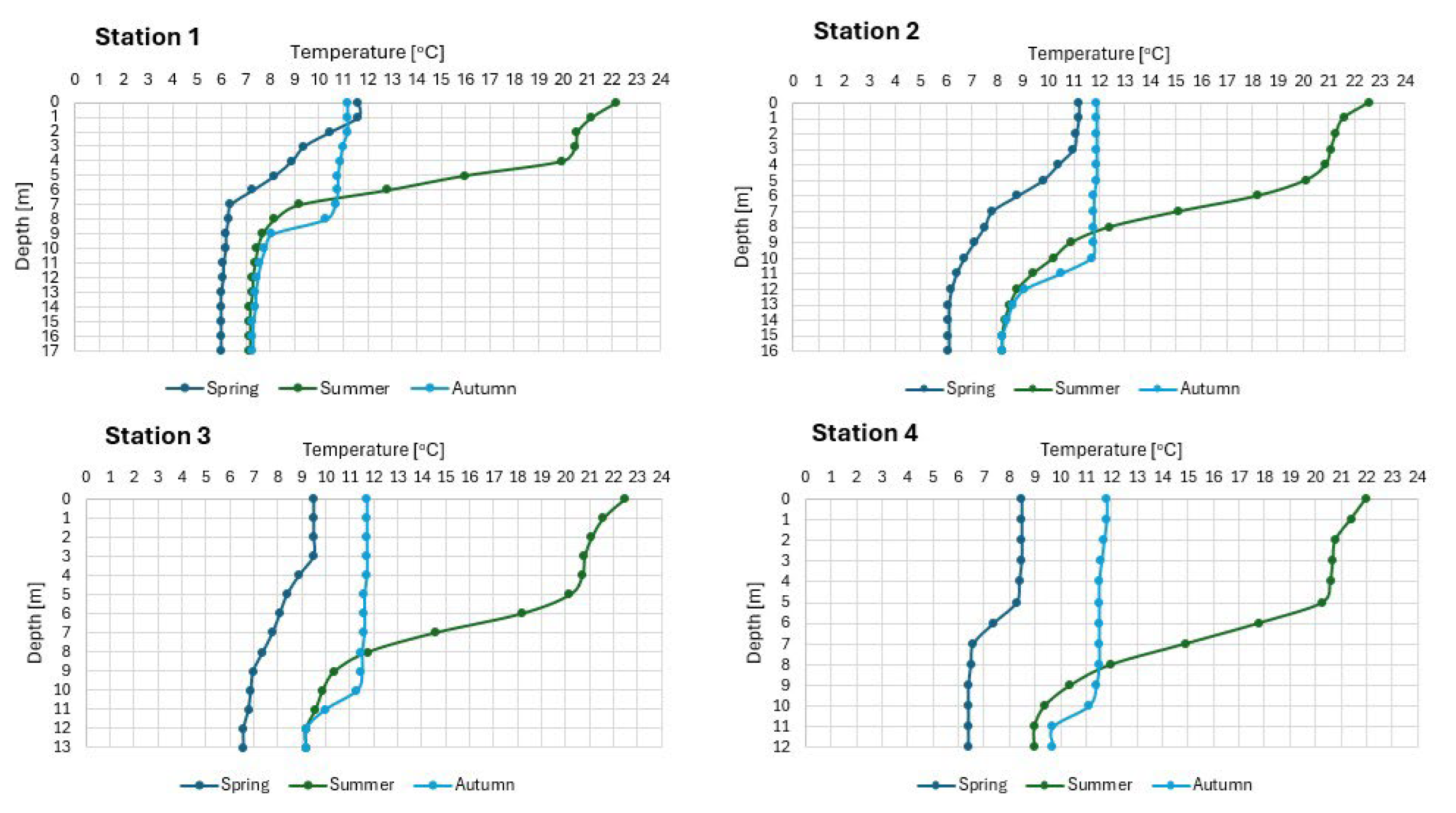 Applsci 15 12437 g004 Applsci 15 12437 g004