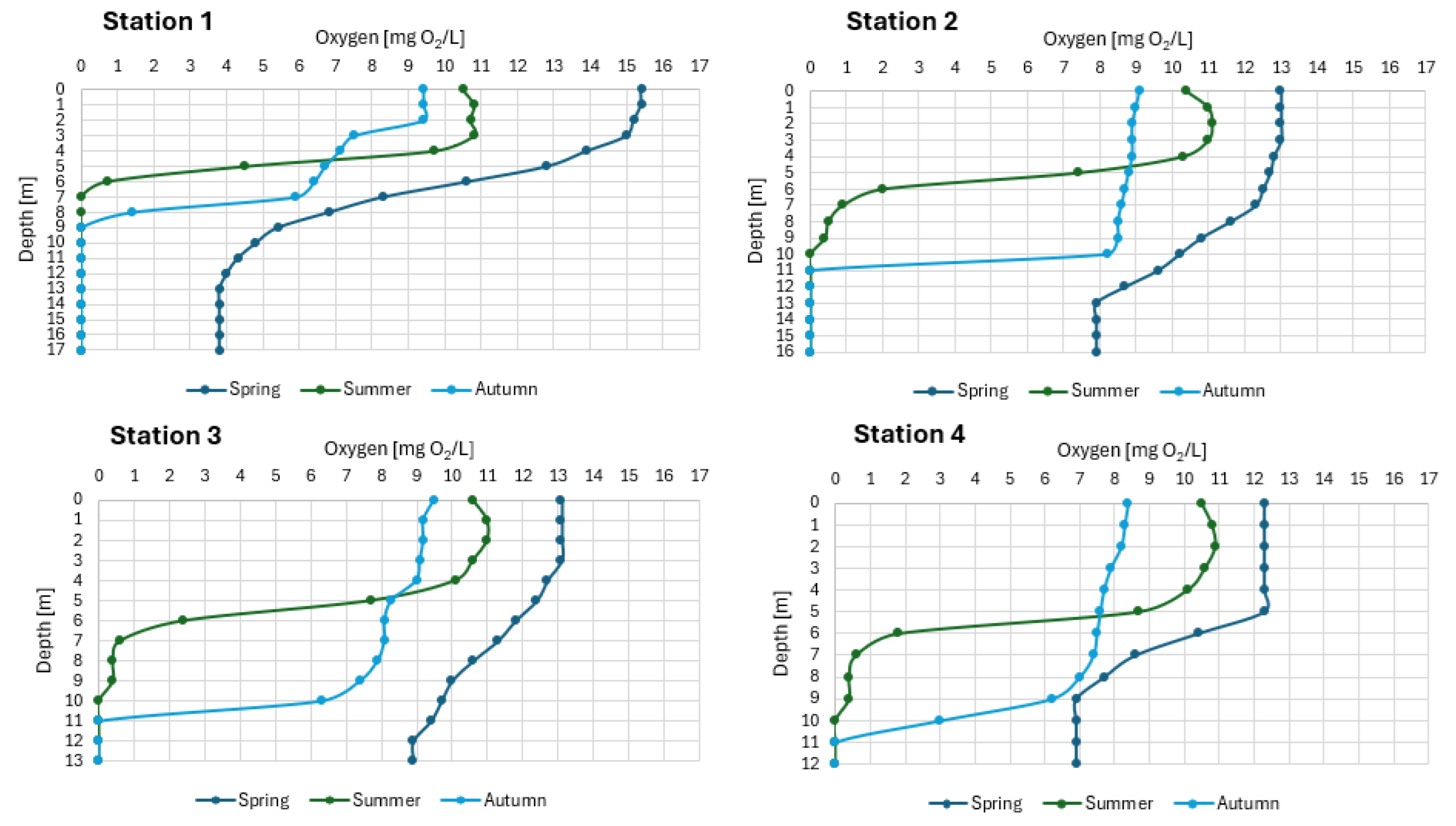 Applsci 15 12437 g005 Applsci 15 12437 g005