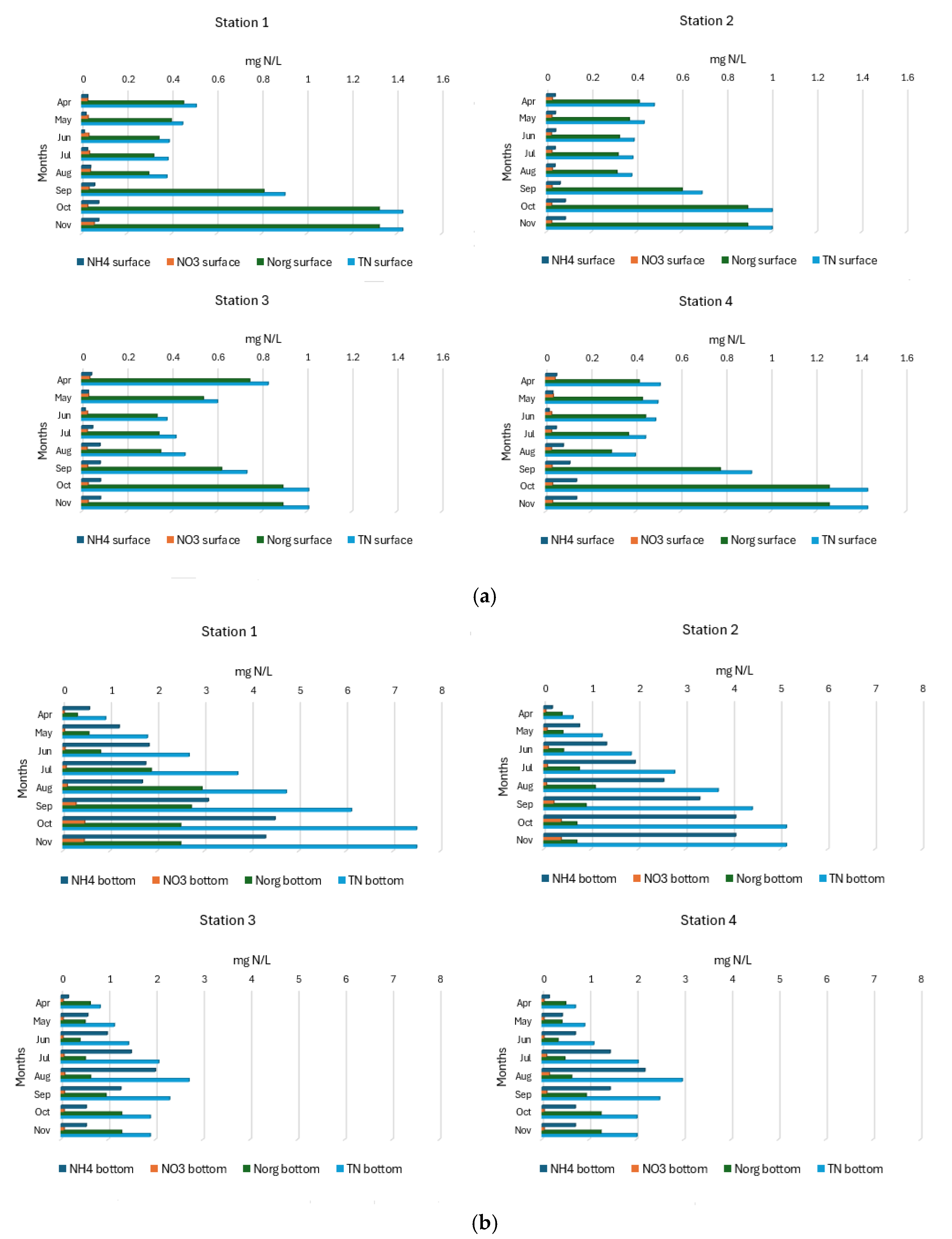 Applsci 15 12437 g006 Applsci 15 12437 g006