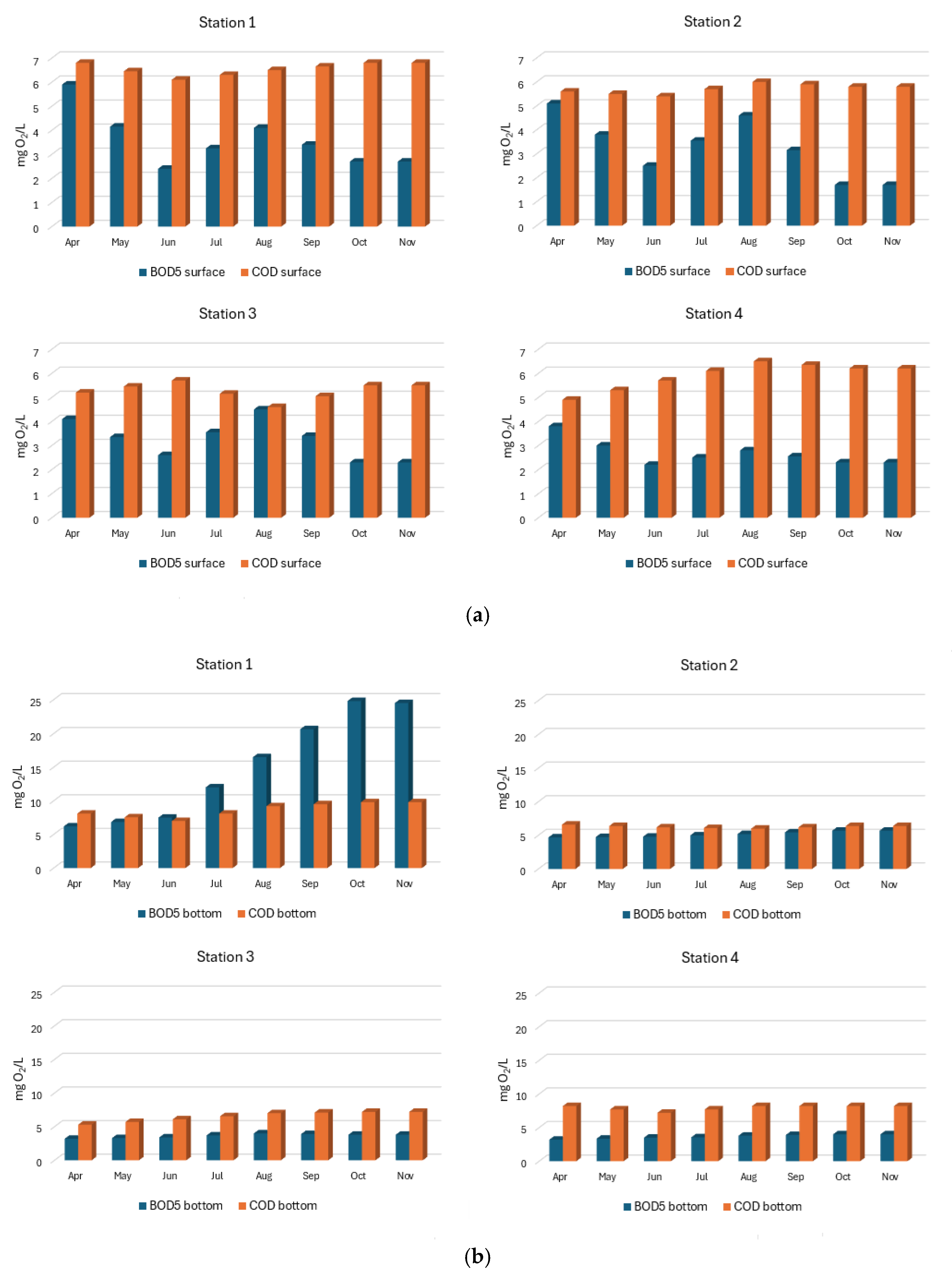 Applsci 15 12437 g008 Applsci 15 12437 g008