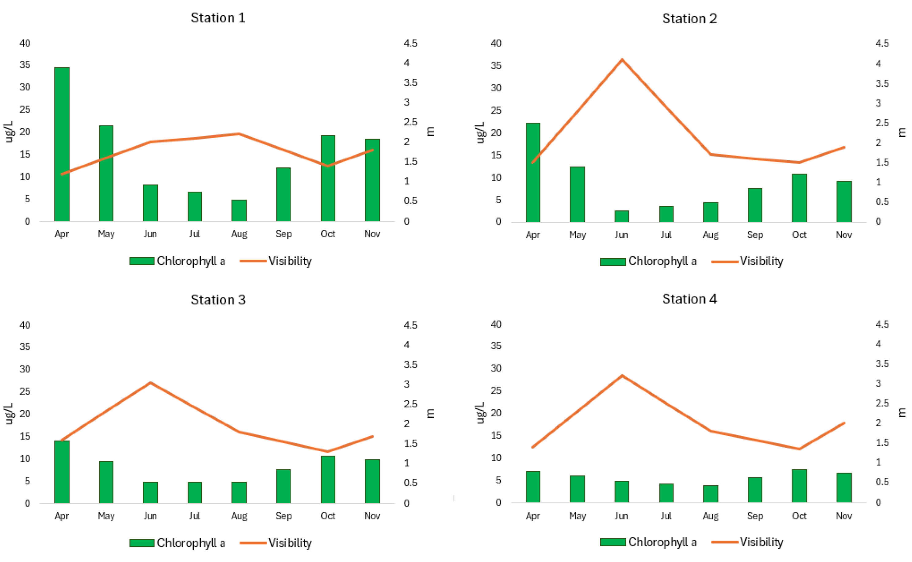 Applsci 15 12437 g009 Applsci 15 12437 g009