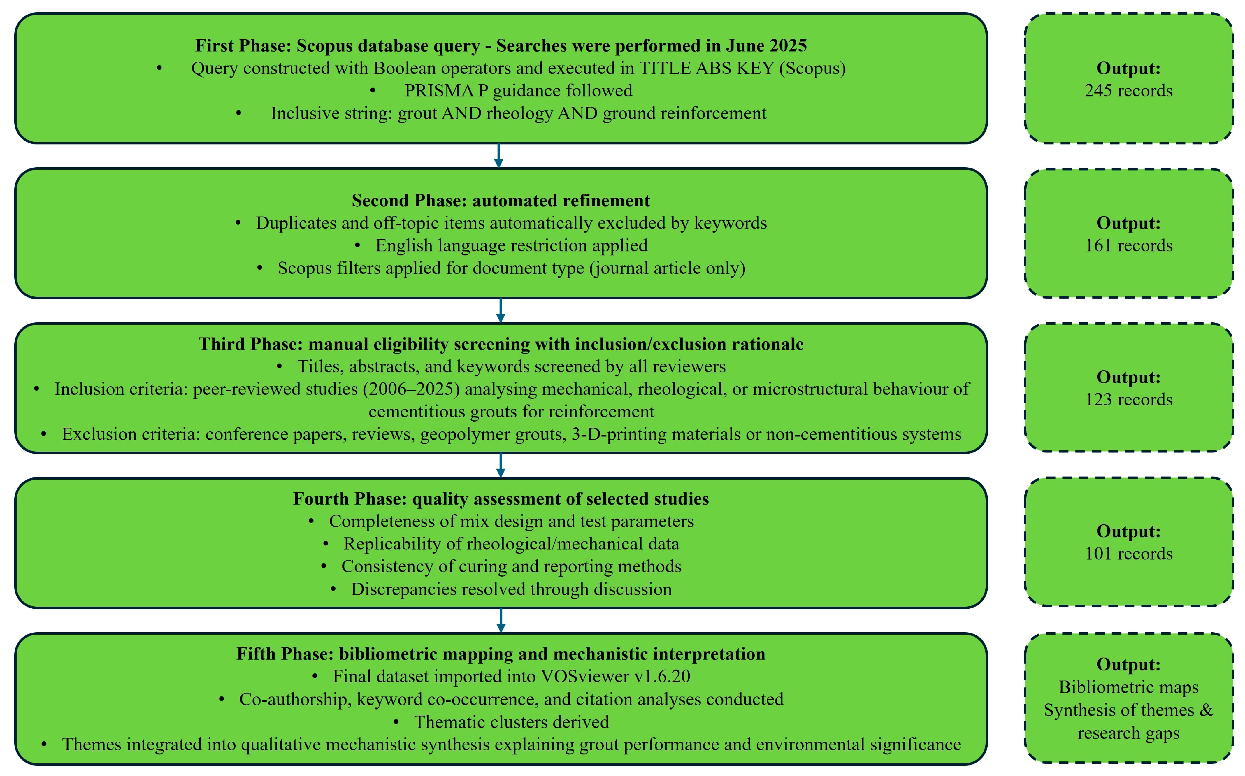 Applsci 15 12439 g001 Applsci 15 12439 g001