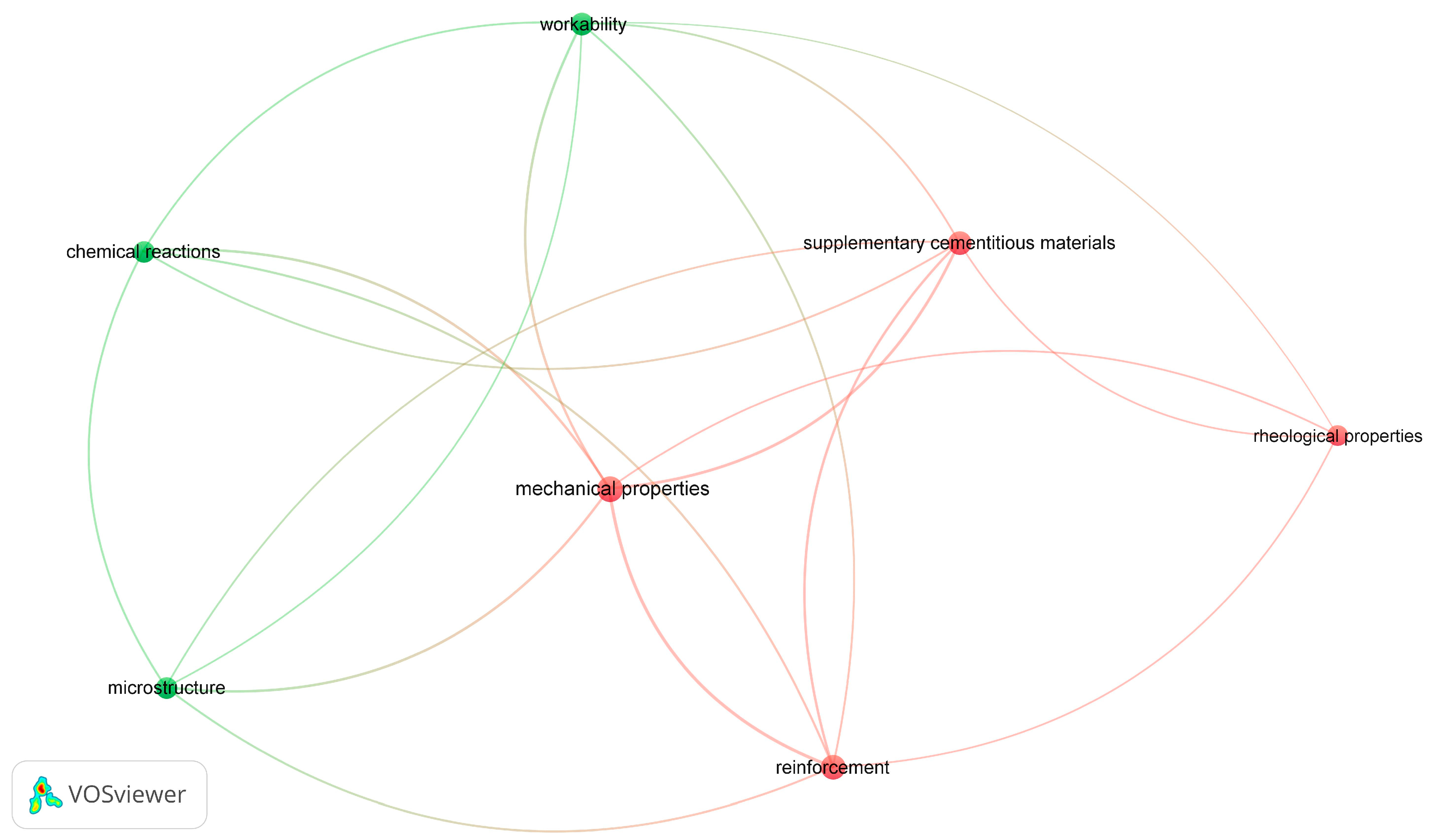 Applsci 15 12439 g005 Applsci 15 12439 g005