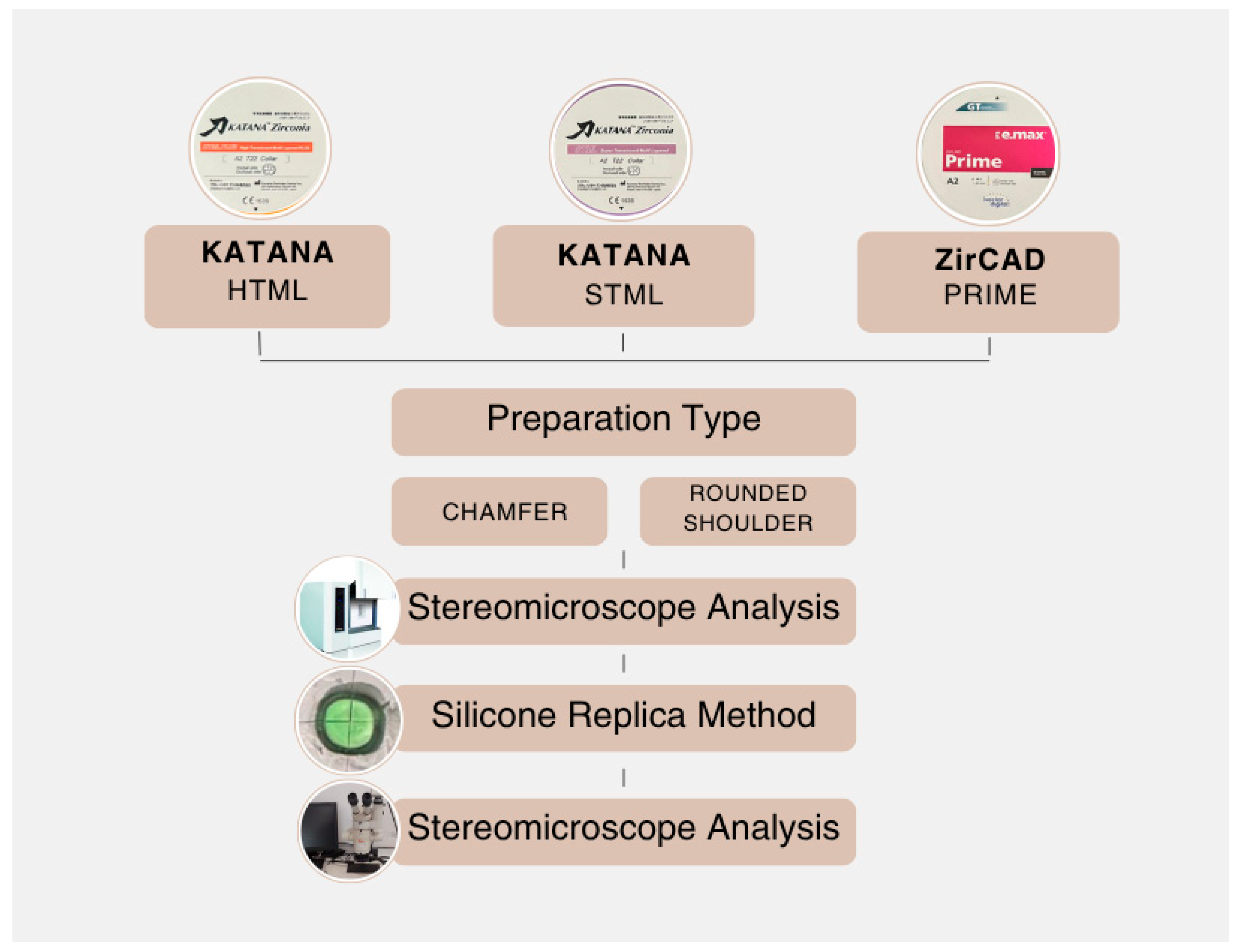 Applsci 15 12440 g001