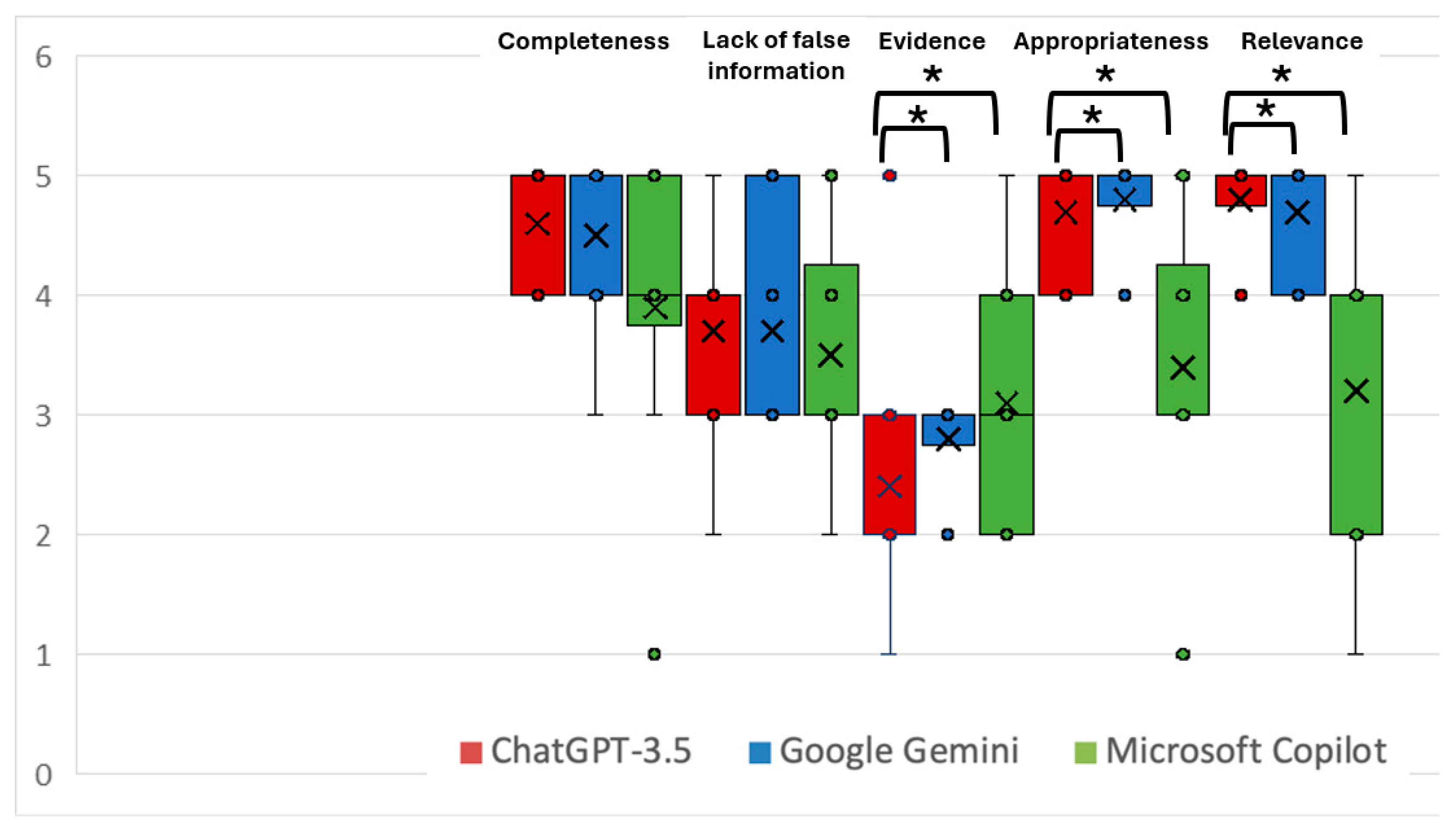 Applsci 15 12441 g002 Applsci 15 12441 g002