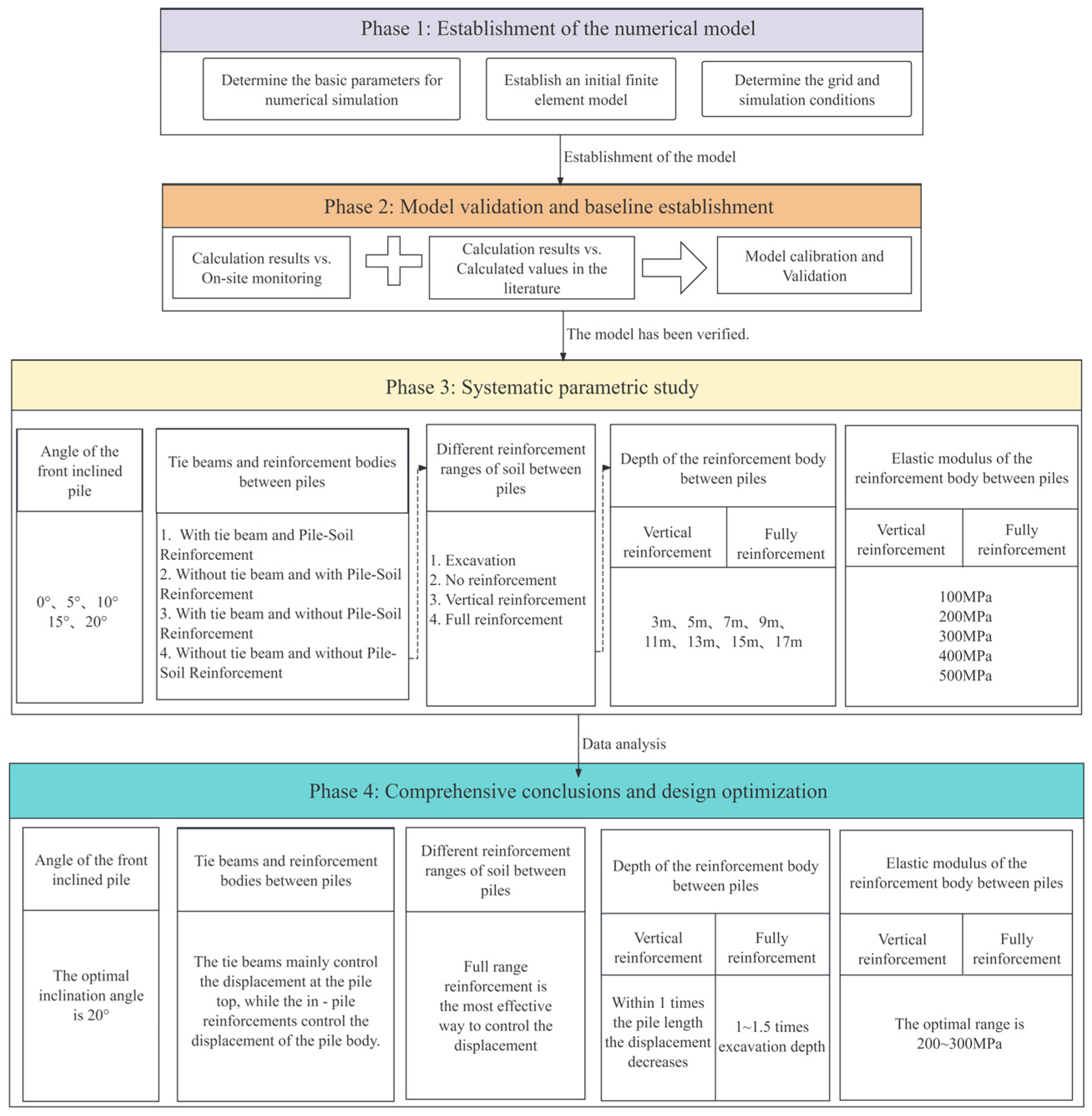 Applsci 15 12443 g001