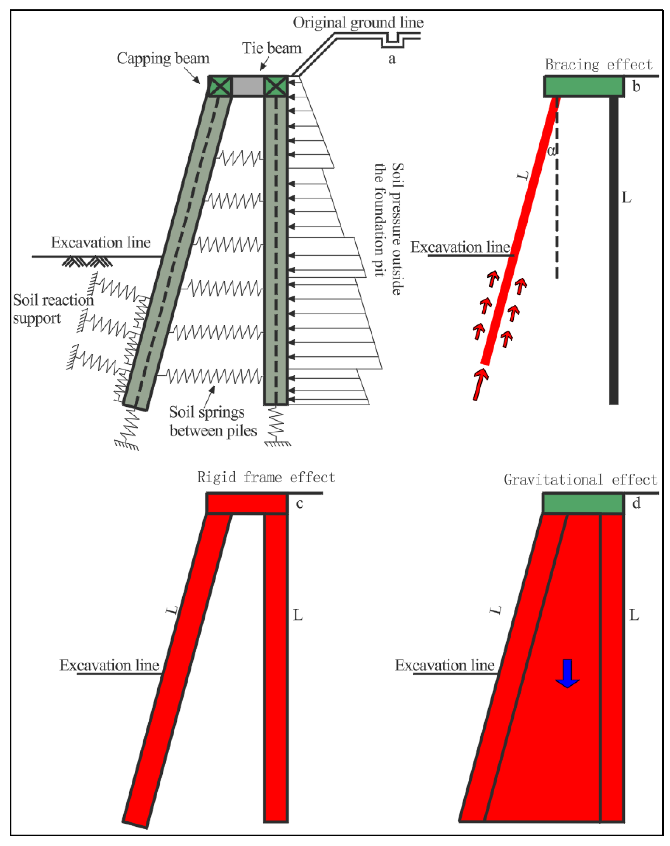 Applsci 15 12443 g002