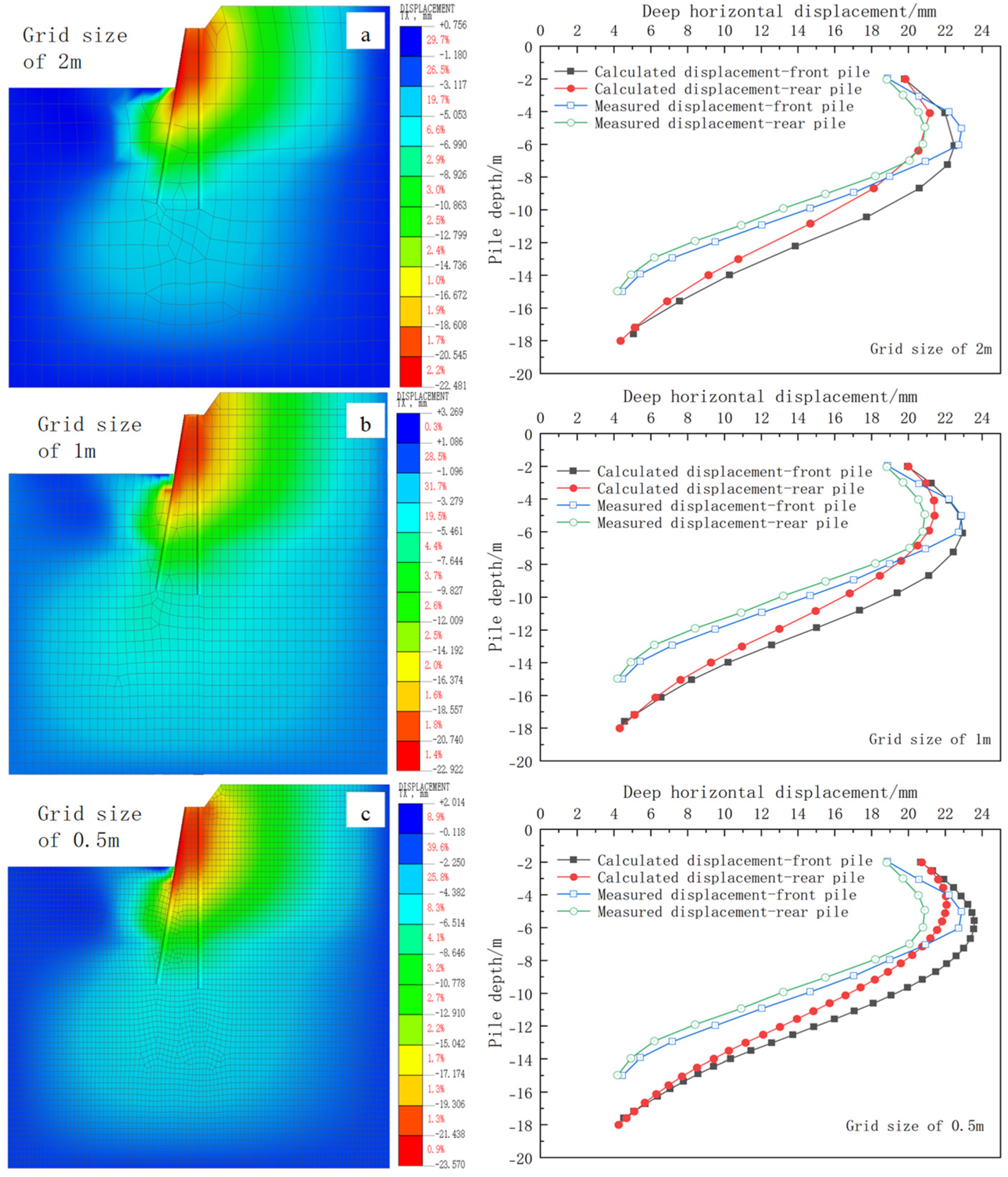 Applsci 15 12443 g007