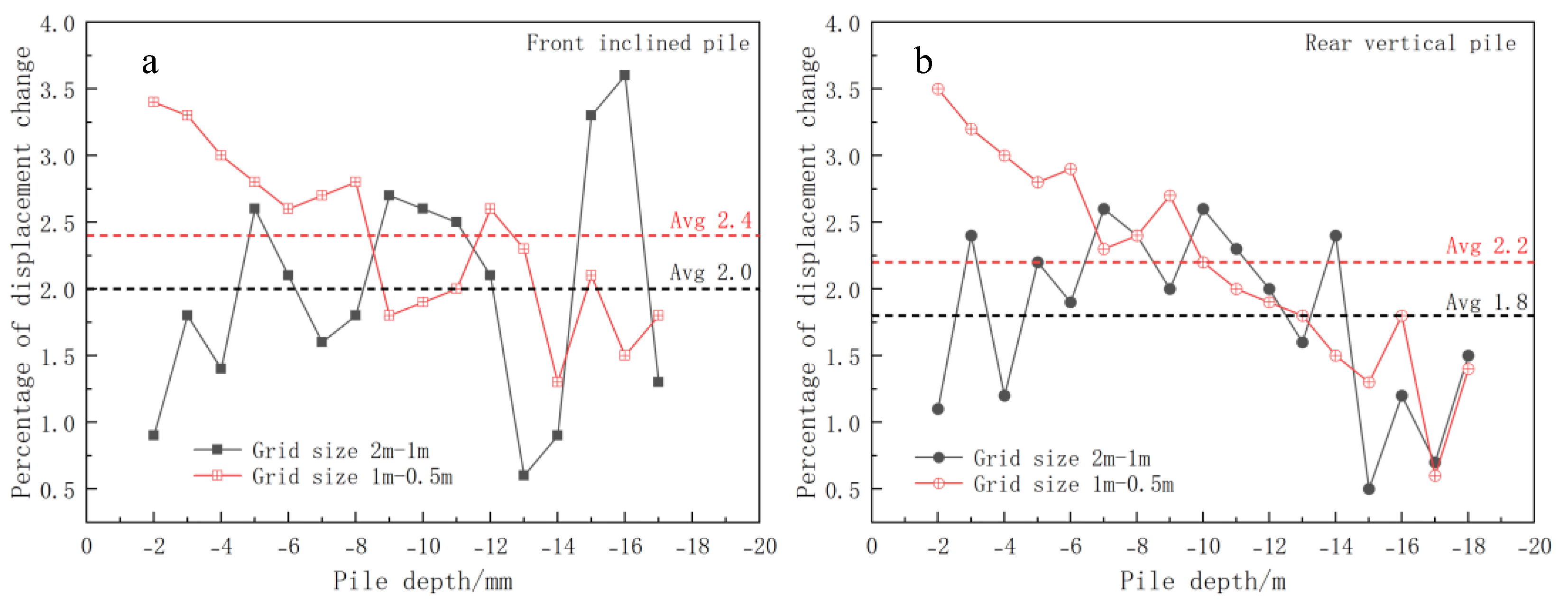 Applsci 15 12443 g009