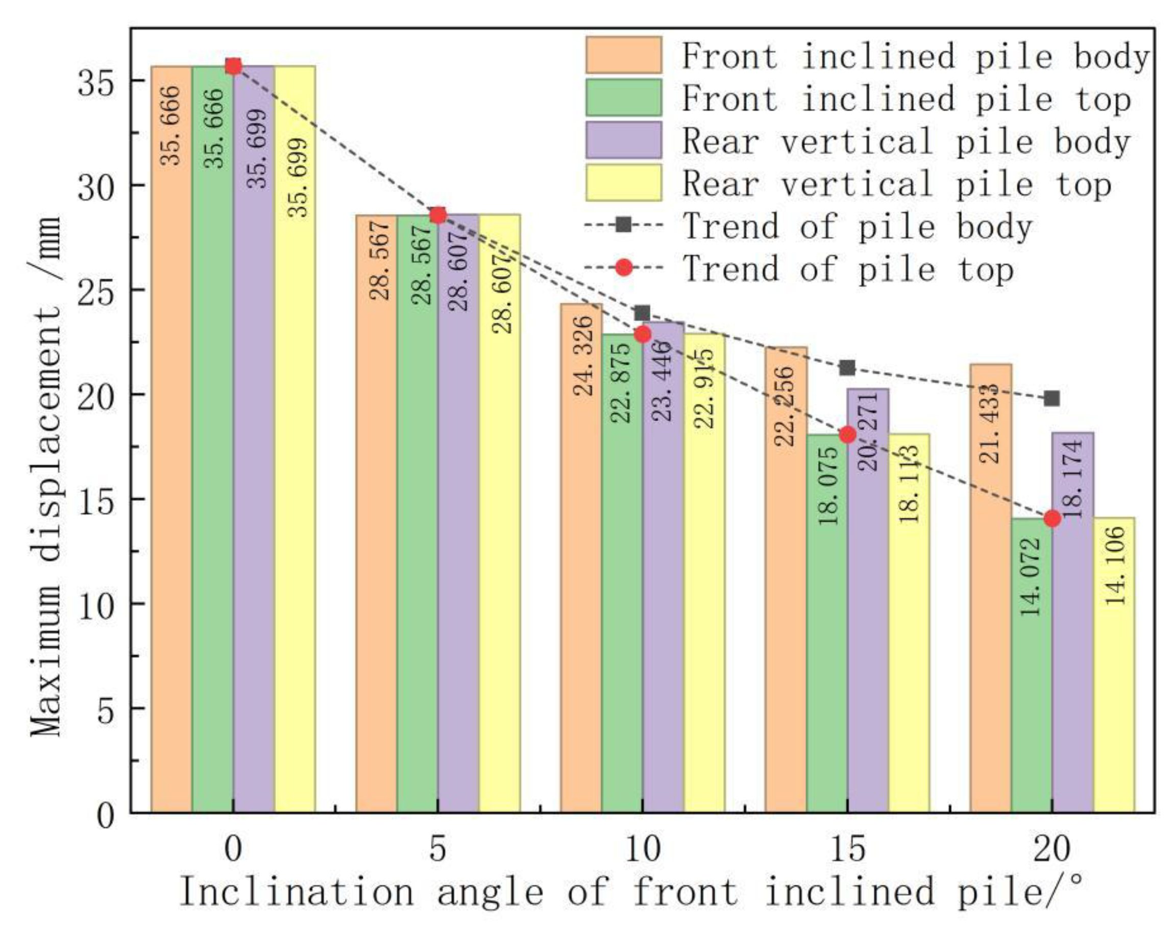 Applsci 15 12443 g014