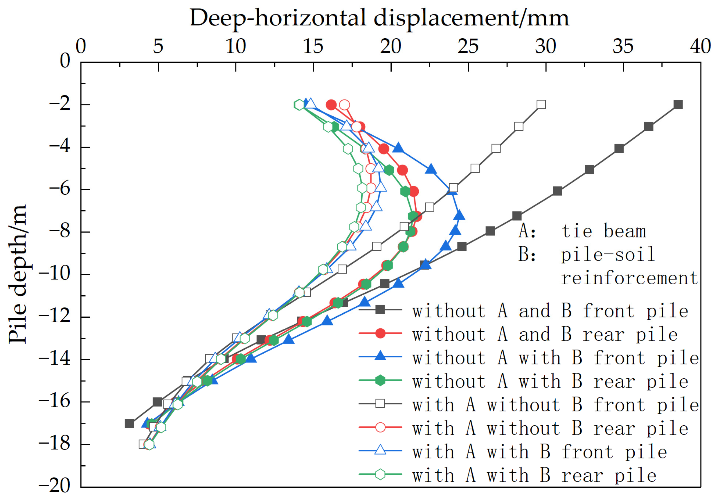 Applsci 15 12443 g016