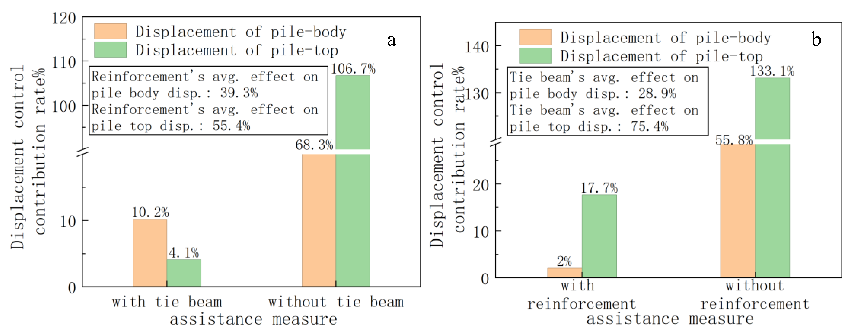 Applsci 15 12443 g018