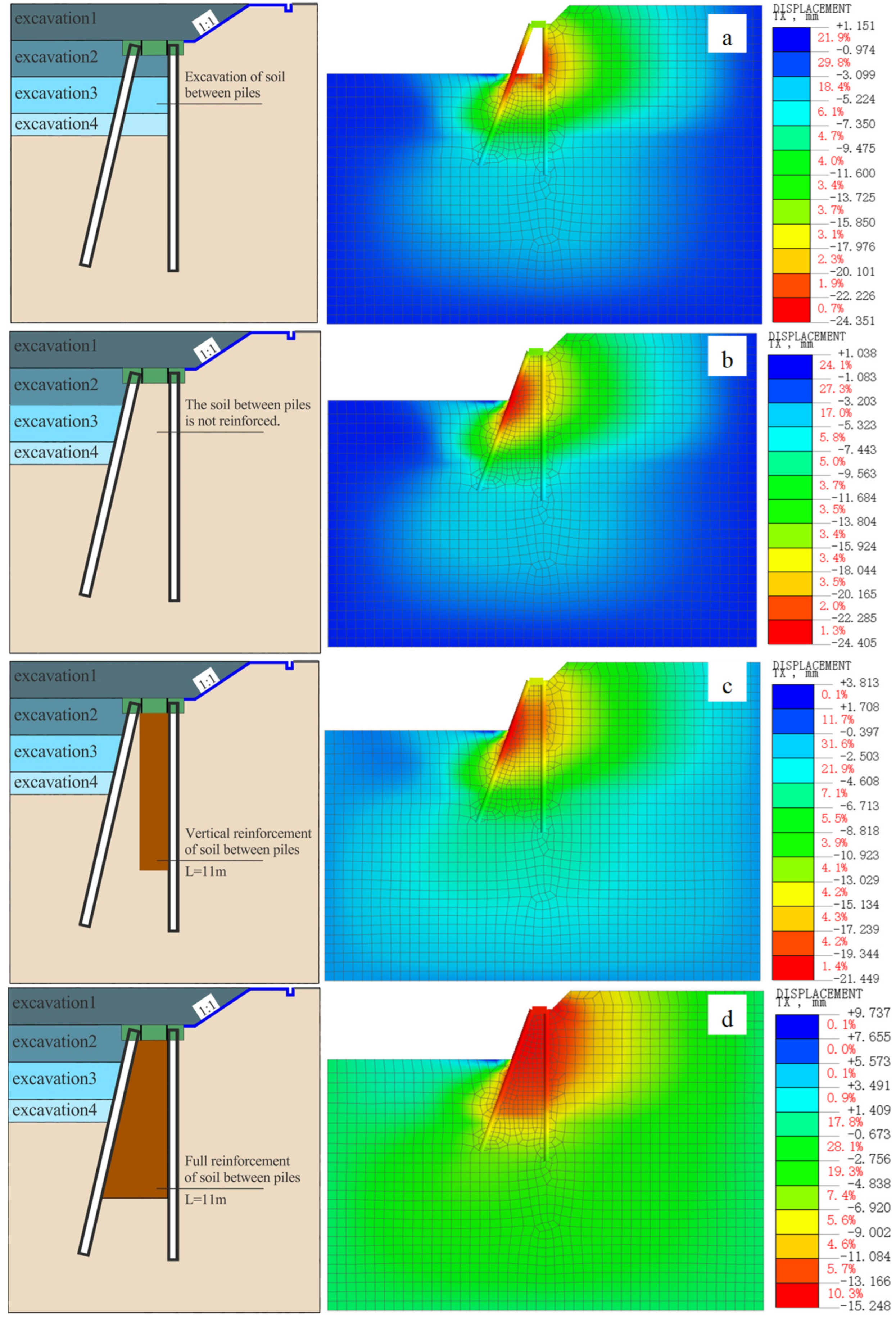 Applsci 15 12443 g019