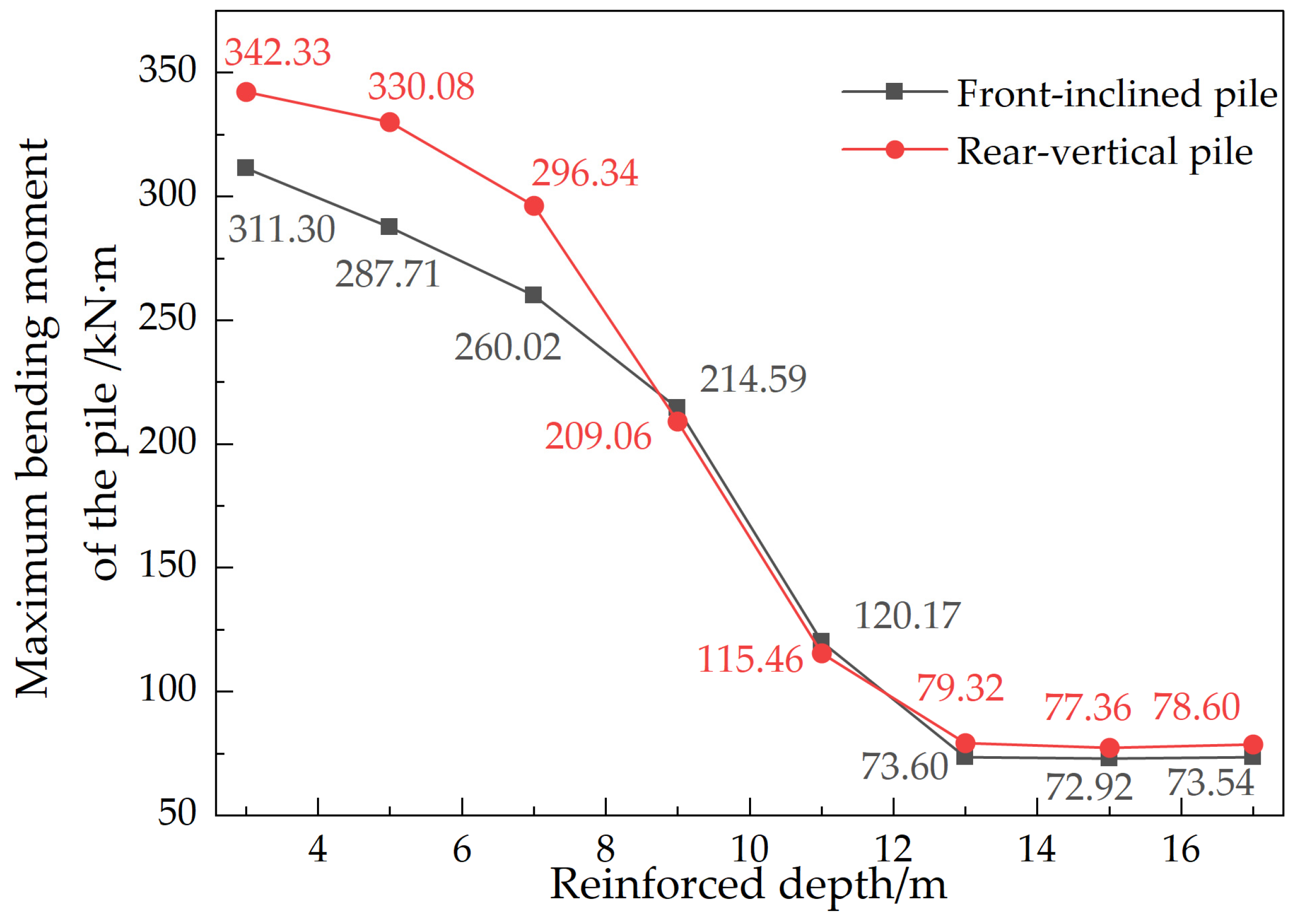 Applsci 15 12443 g024