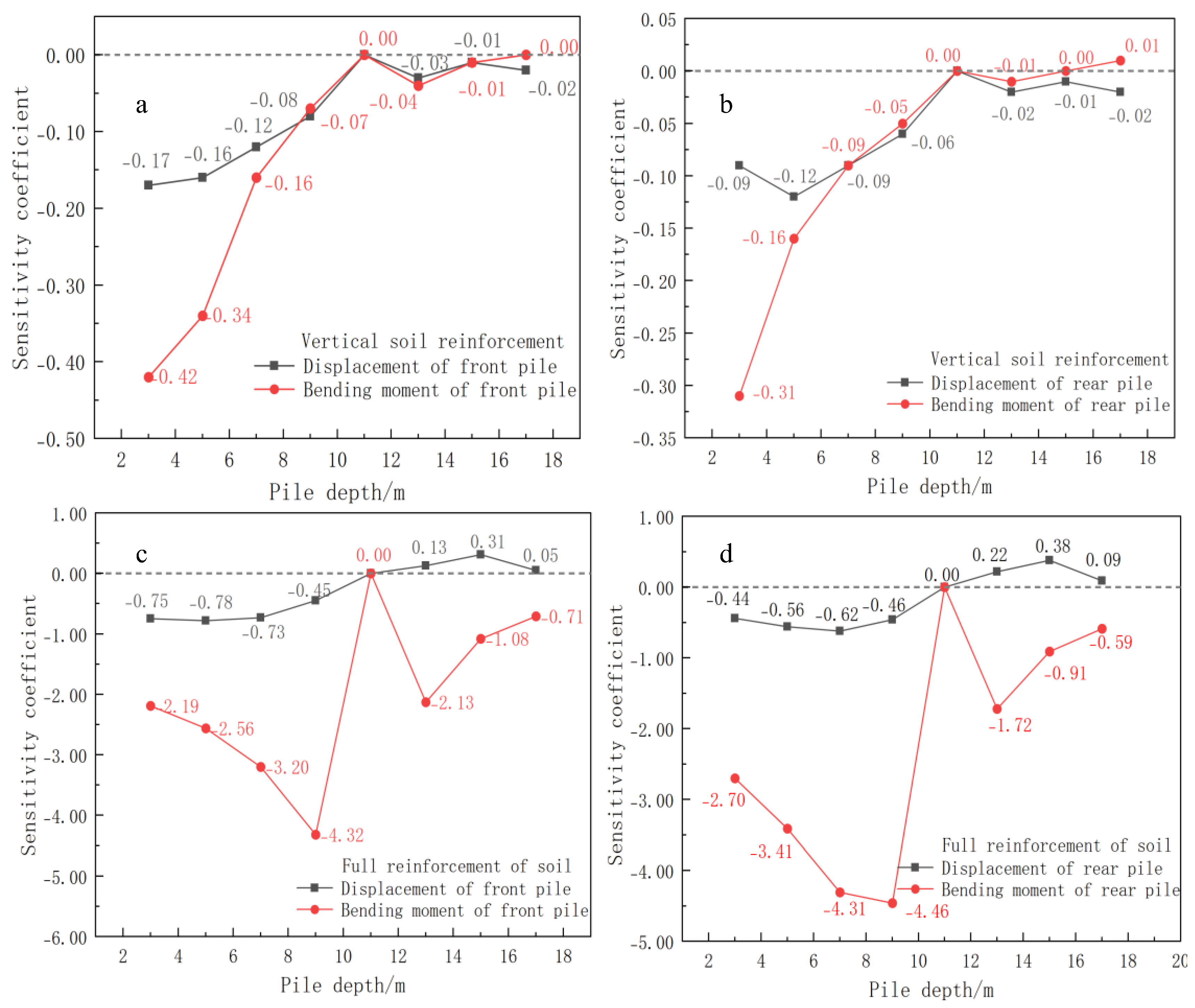 Applsci 15 12443 g025