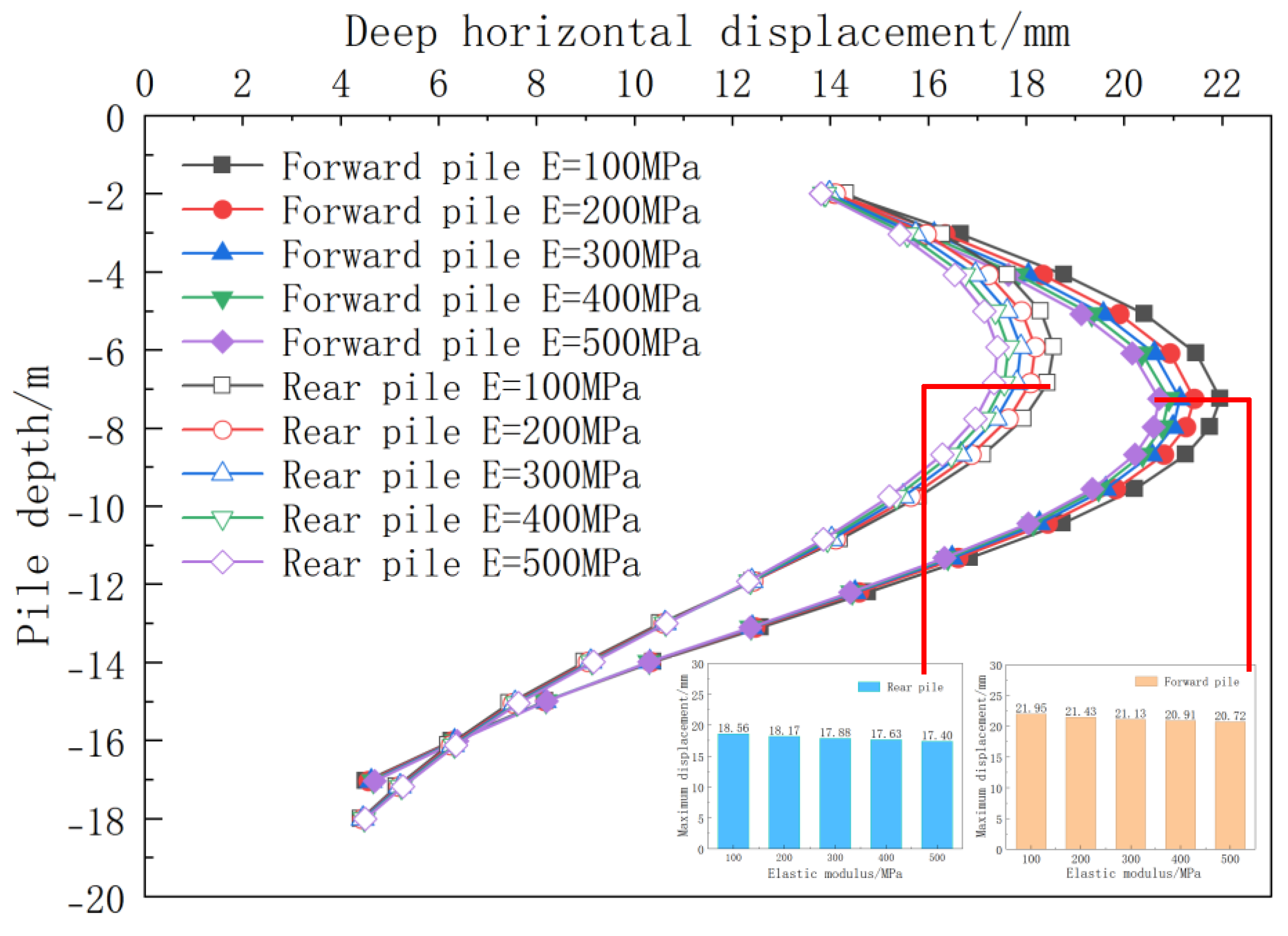 Applsci 15 12443 g026