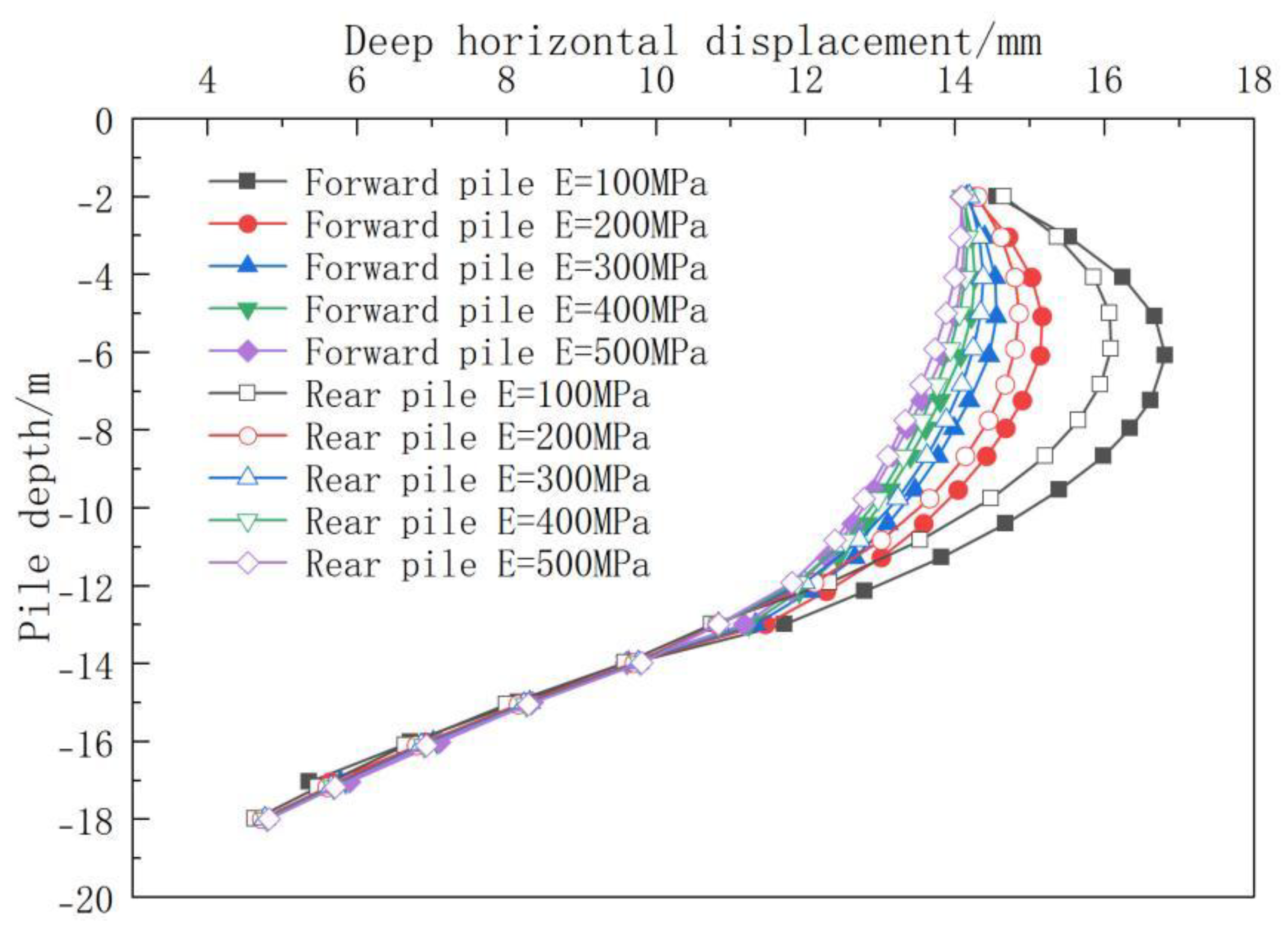 Applsci 15 12443 g027