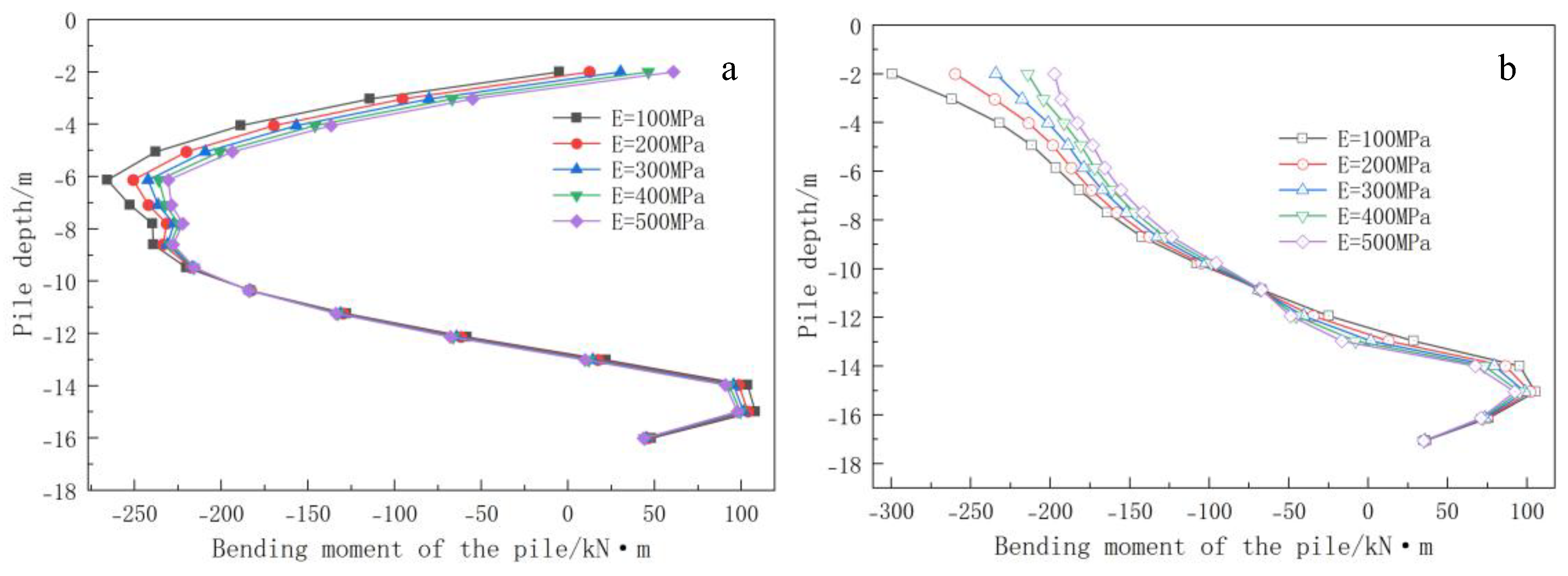 Applsci 15 12443 g028