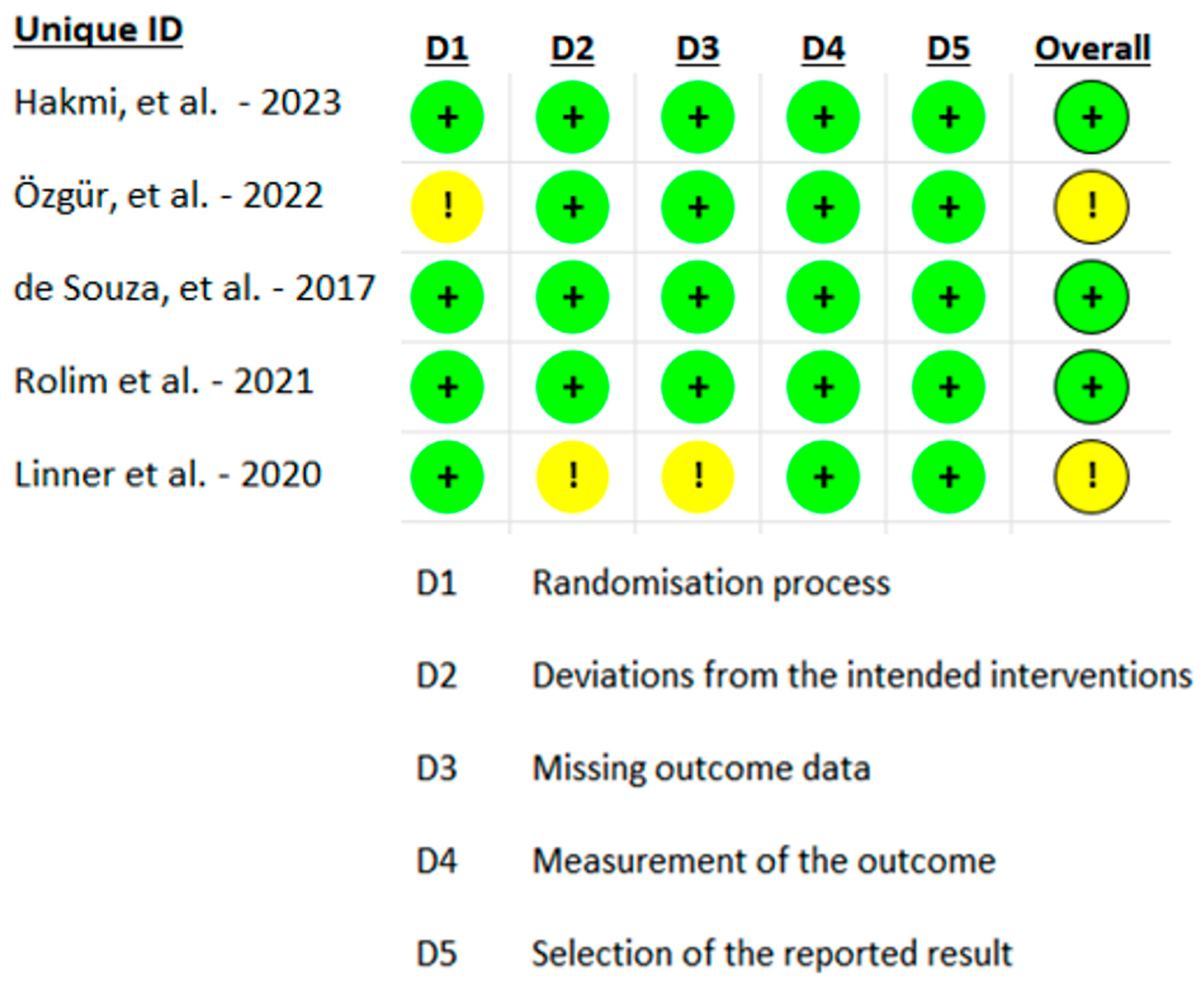 Applsci 15 12445 g003