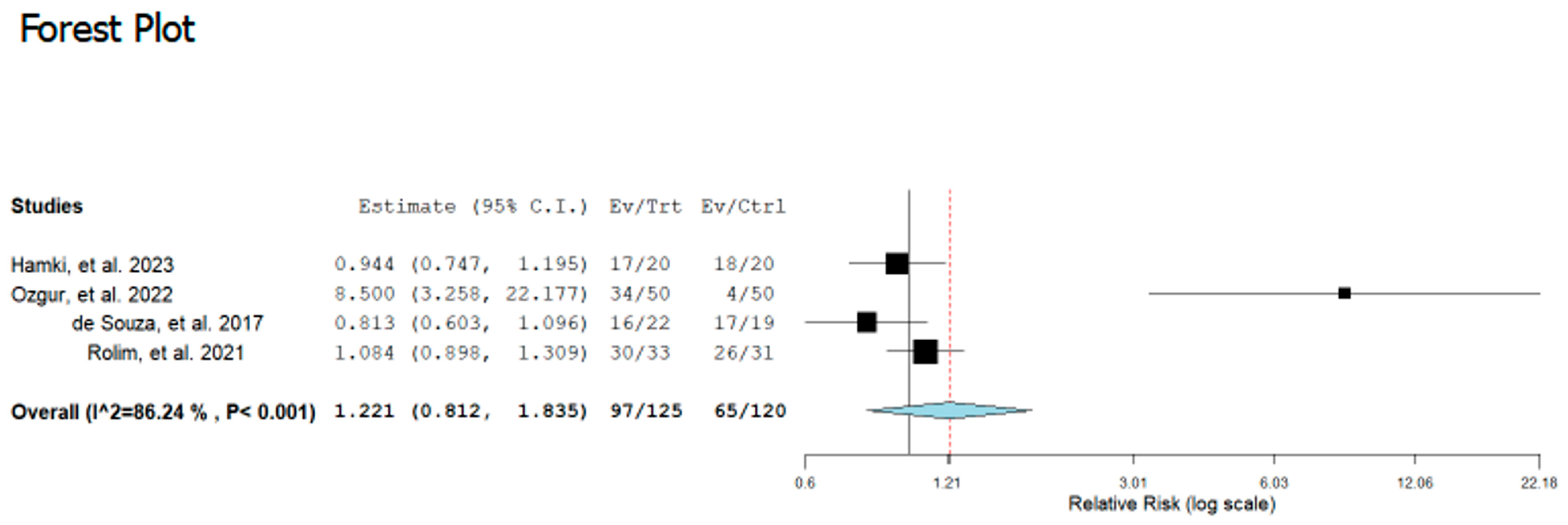 Applsci 15 12445 g004 Applsci 15 12445 g004