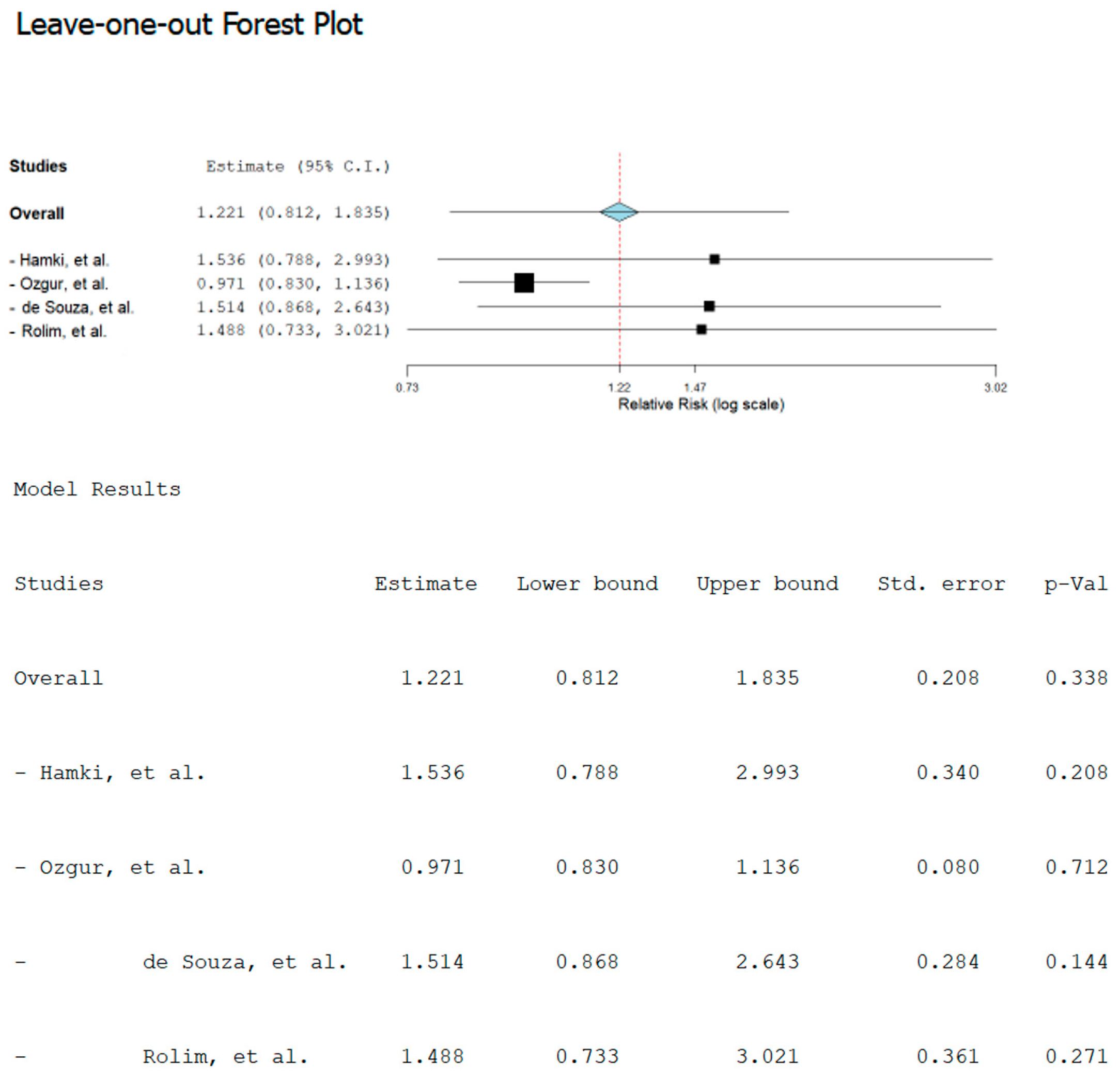 Applsci 15 12445 g005 Applsci 15 12445 g005