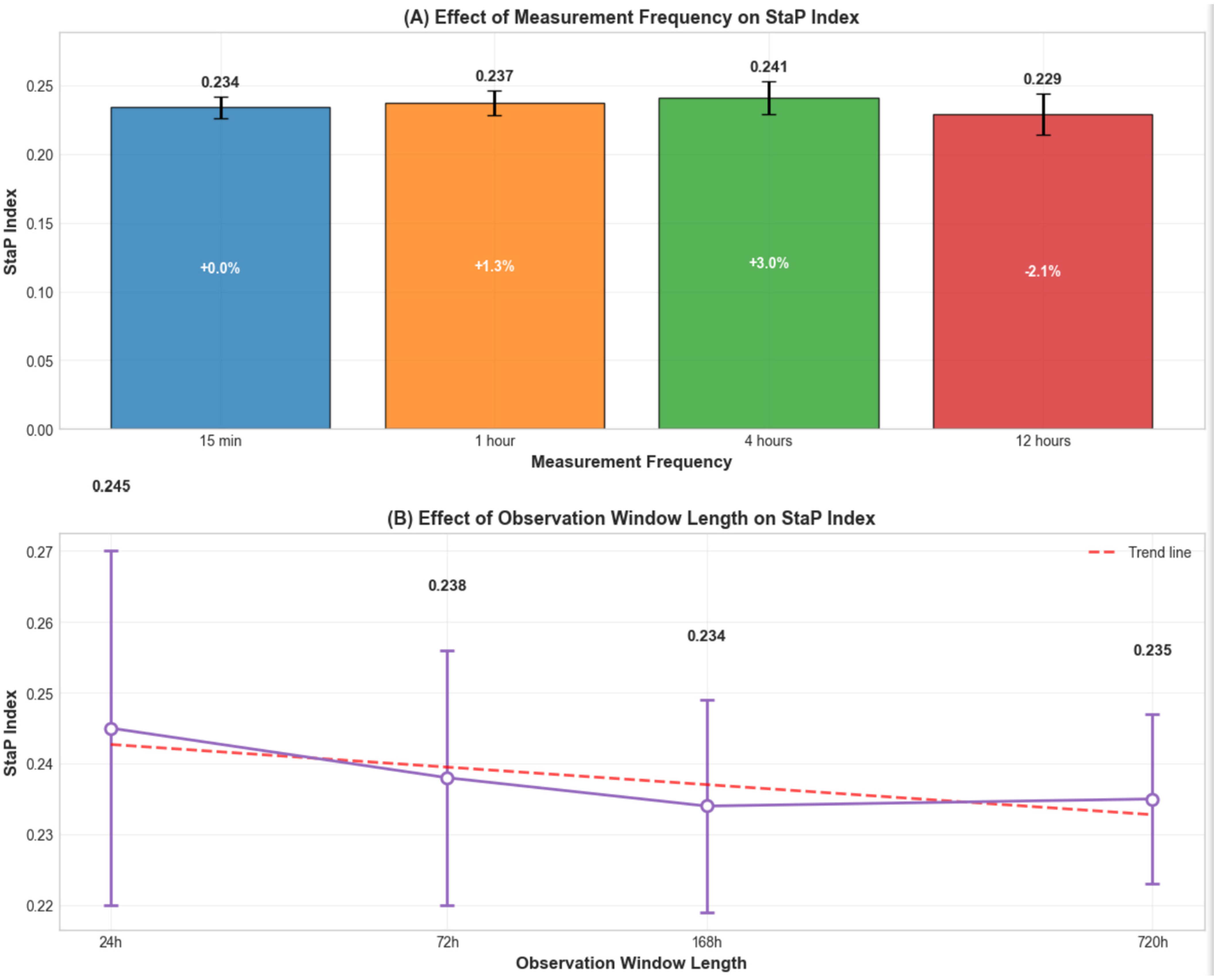 Applsci 15 12447 g003
