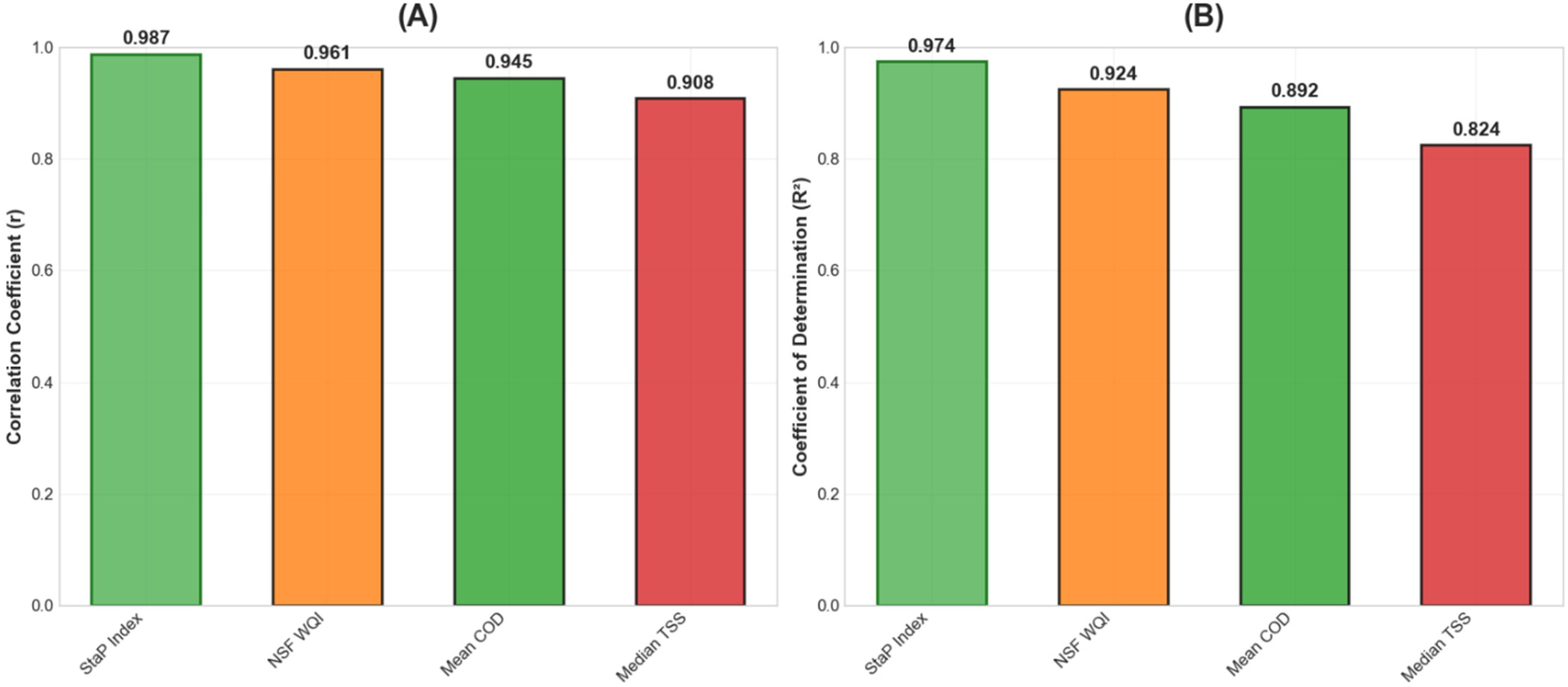 Applsci 15 12447 g004