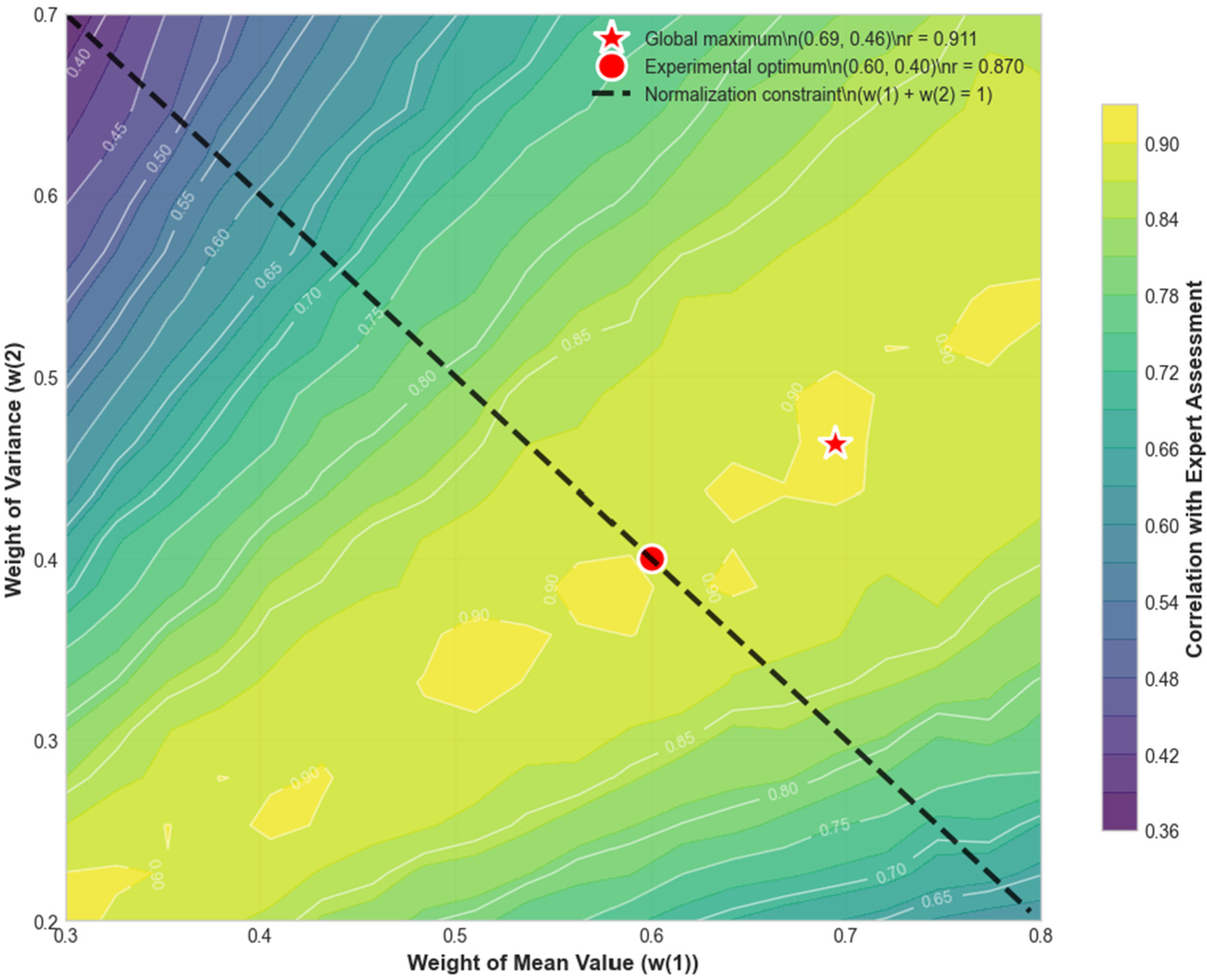 Applsci 15 12447 g005