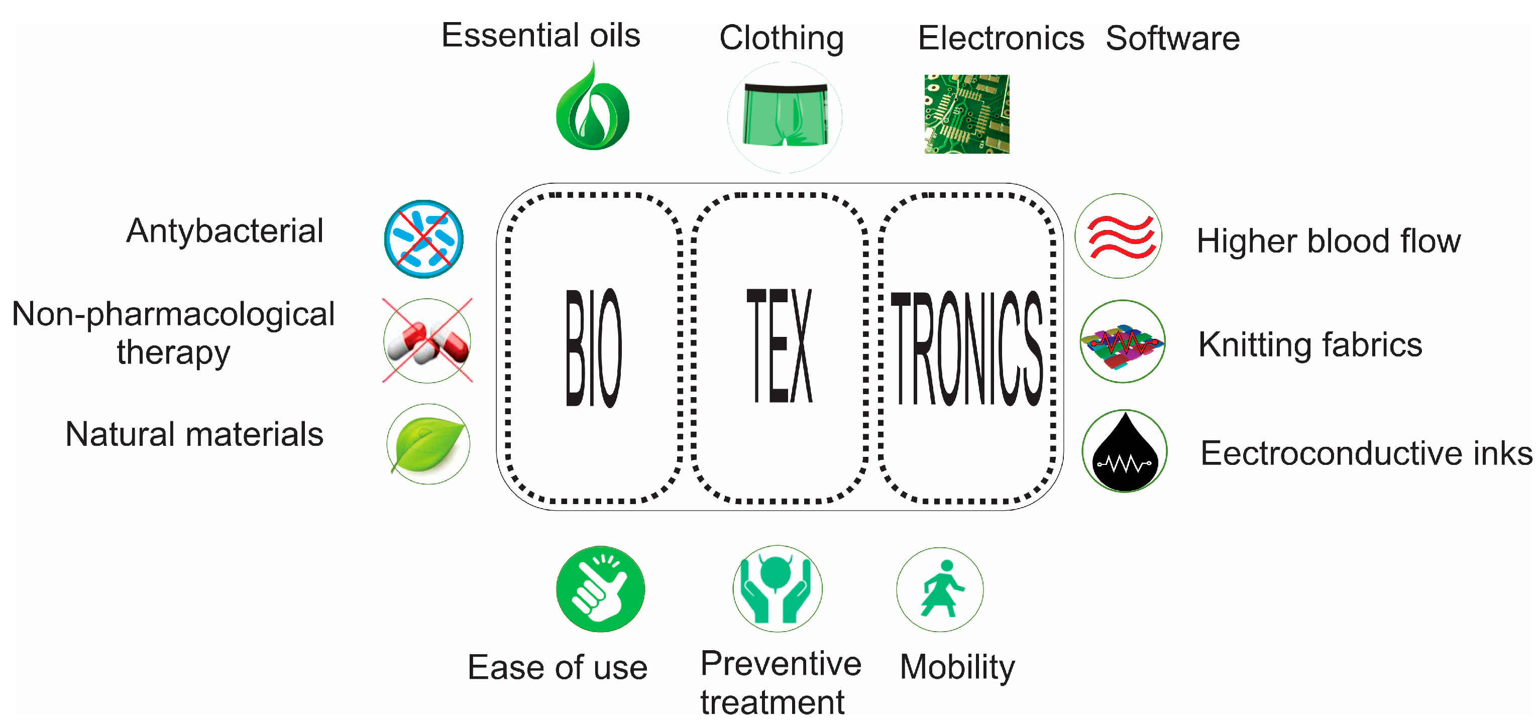 Applsci 15 12448 g001 Applsci 15 12448 g001