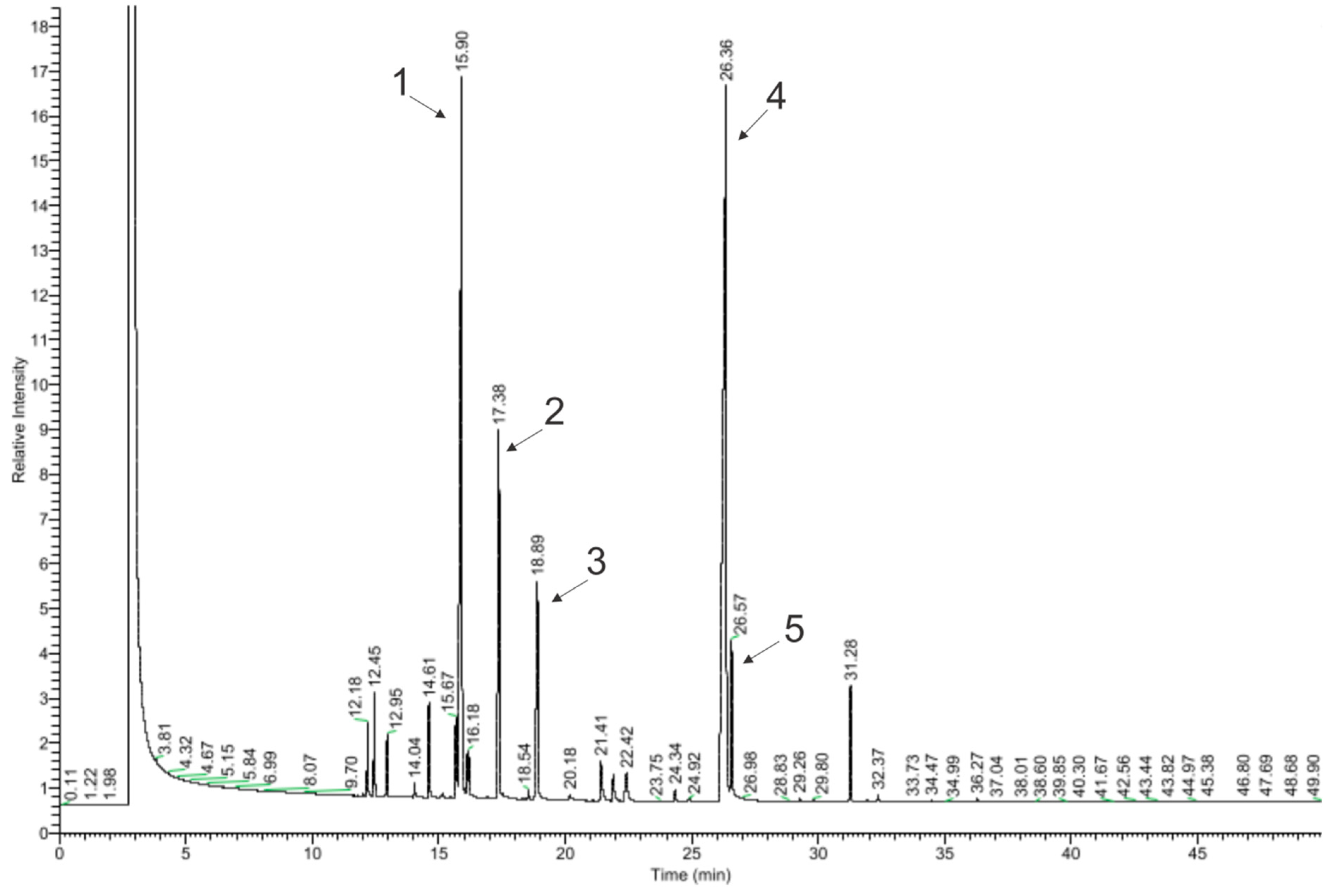 Applsci 15 12448 g003 Applsci 15 12448 g003