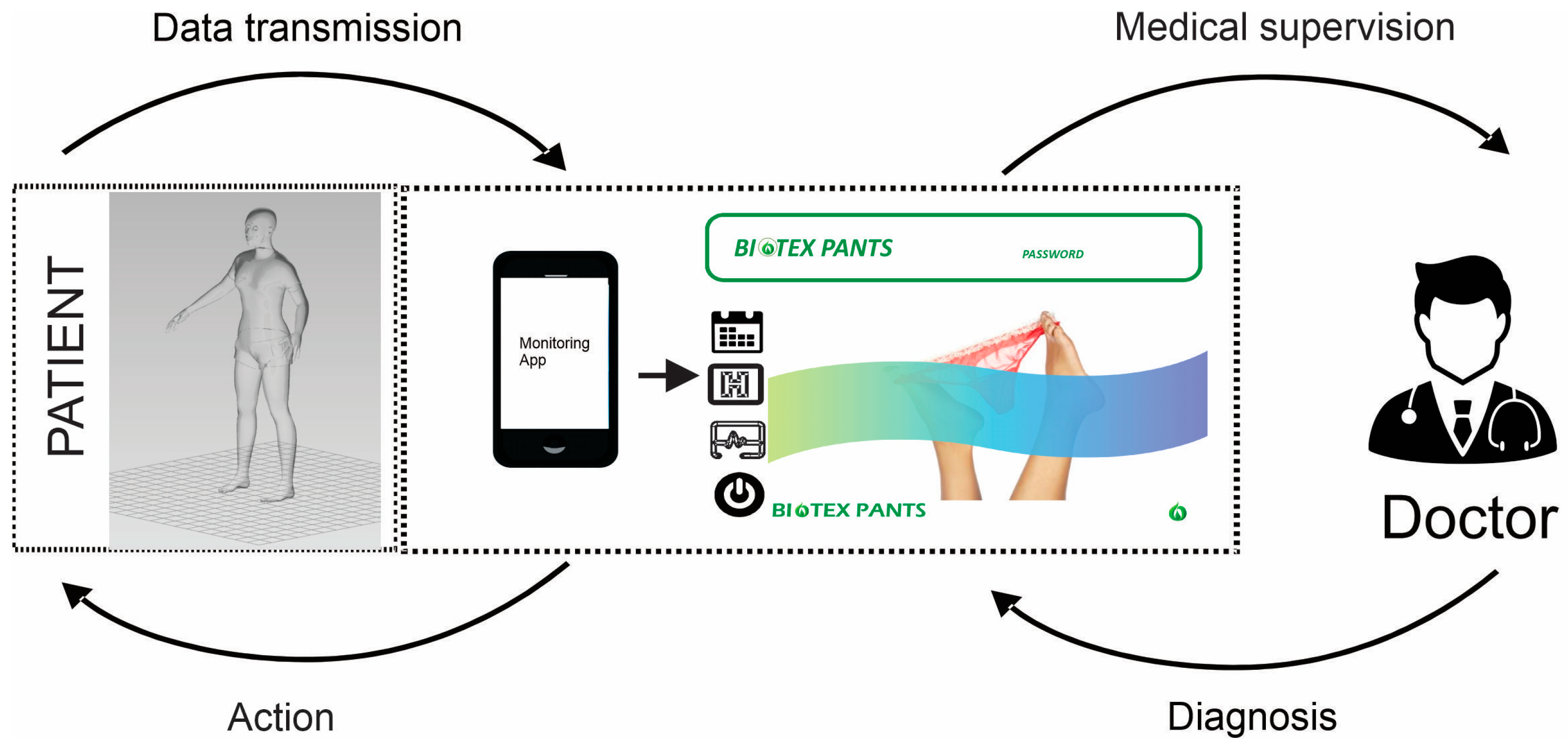 Applsci 15 12448 g004 Applsci 15 12448 g004