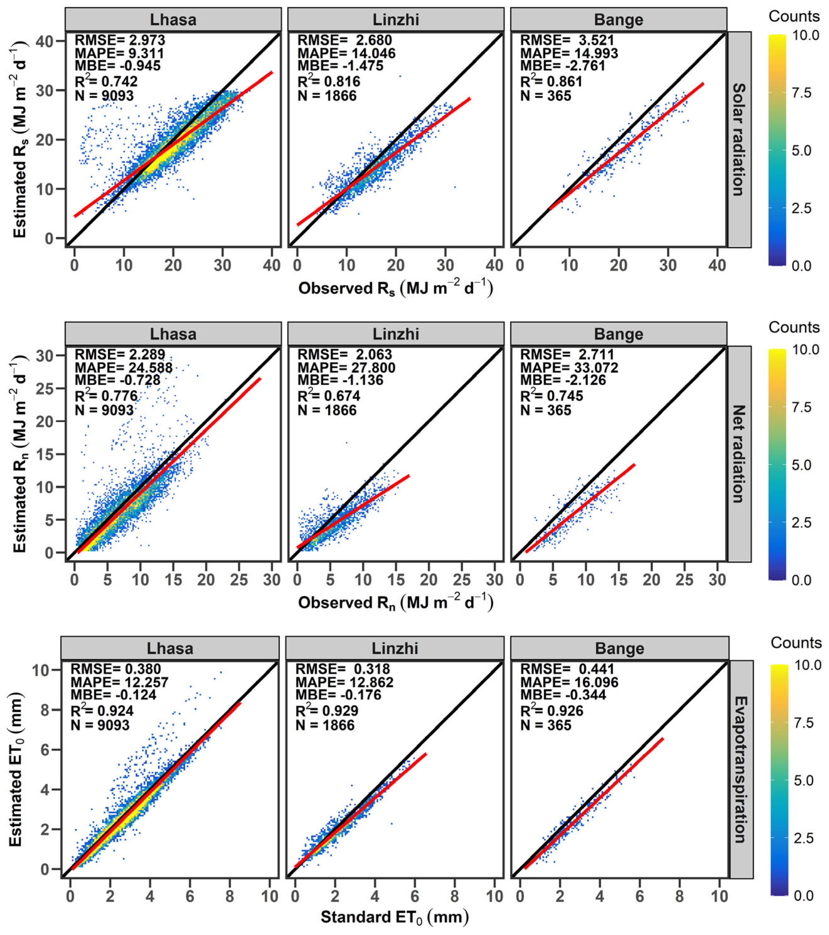 Applsci 15 12449 g002 Applsci 15 12449 g002