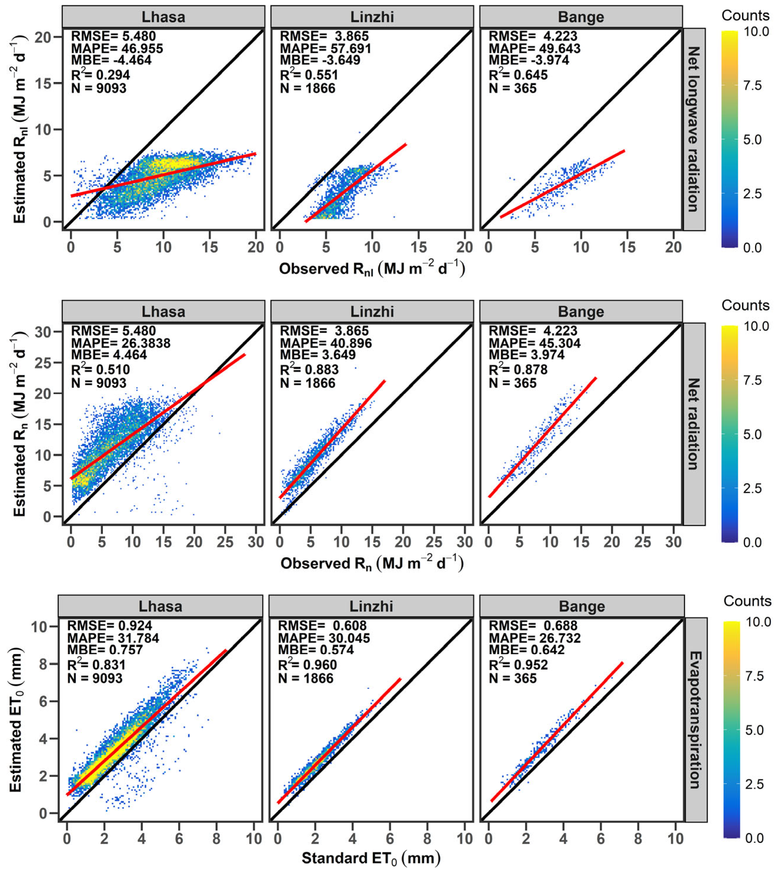 Applsci 15 12449 g003 Applsci 15 12449 g003
