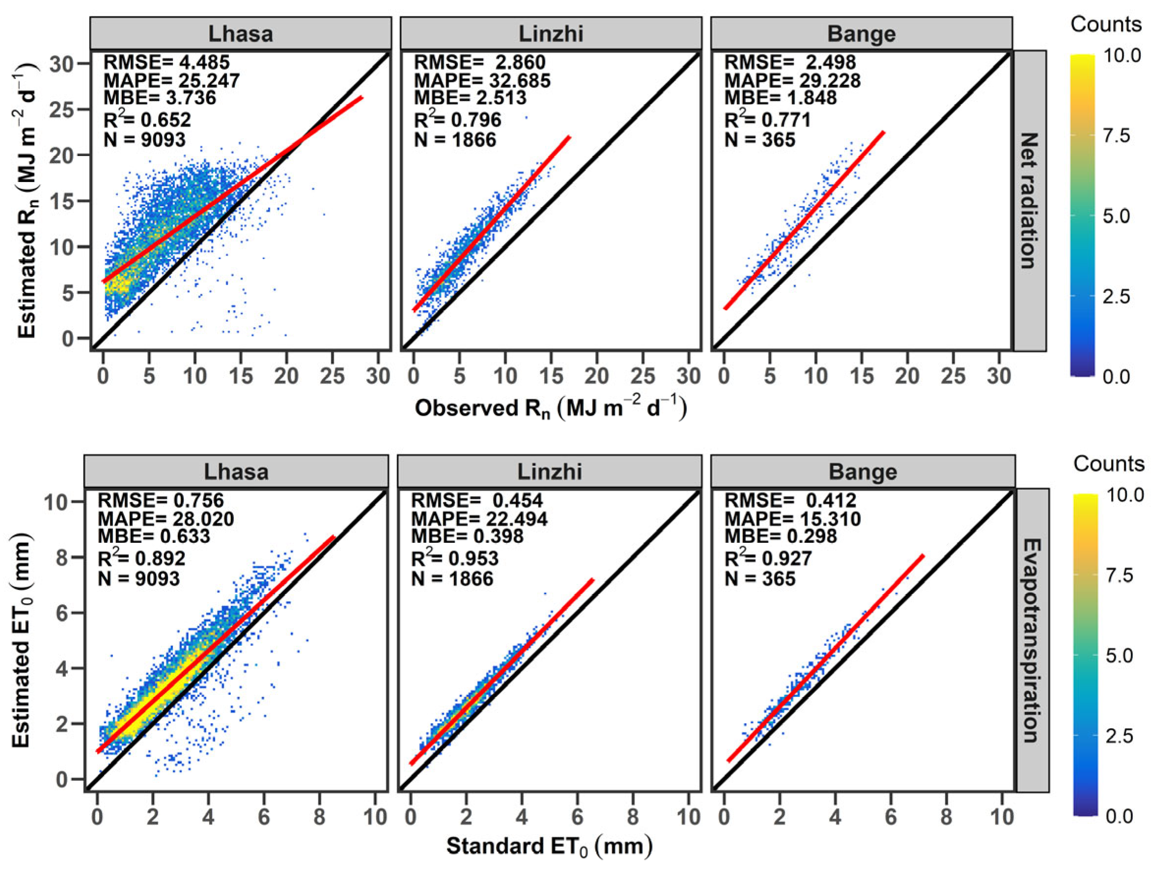 Applsci 15 12449 g004 Applsci 15 12449 g004