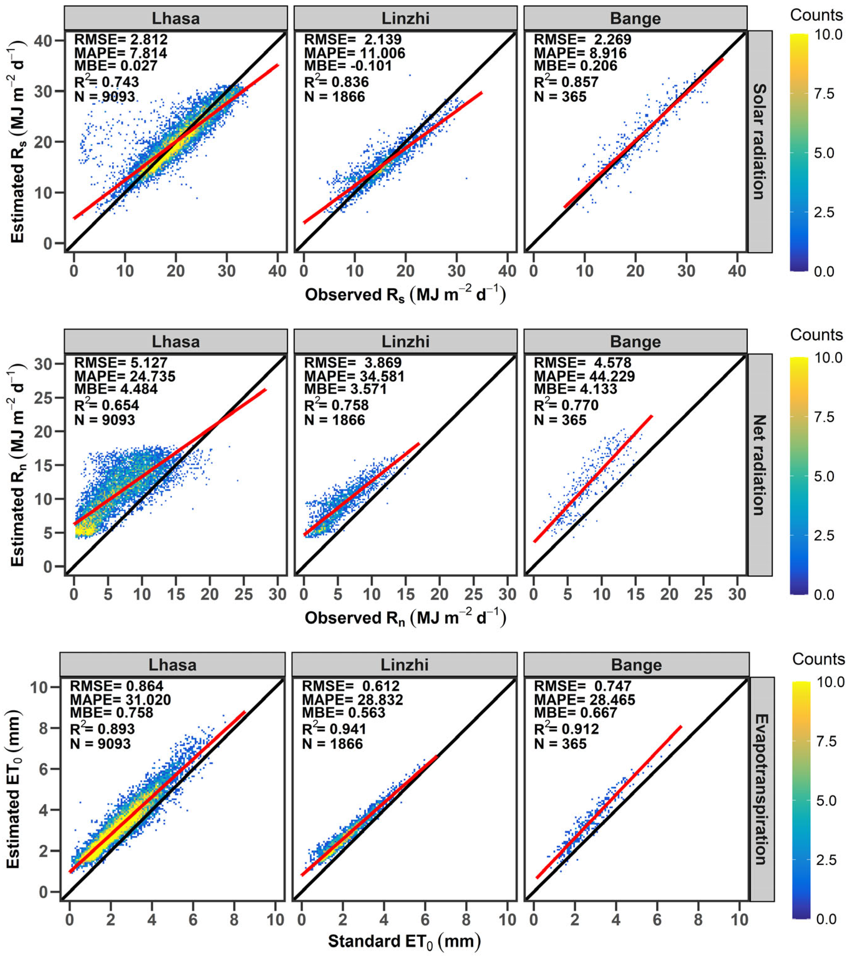 Applsci 15 12449 g005 Applsci 15 12449 g005