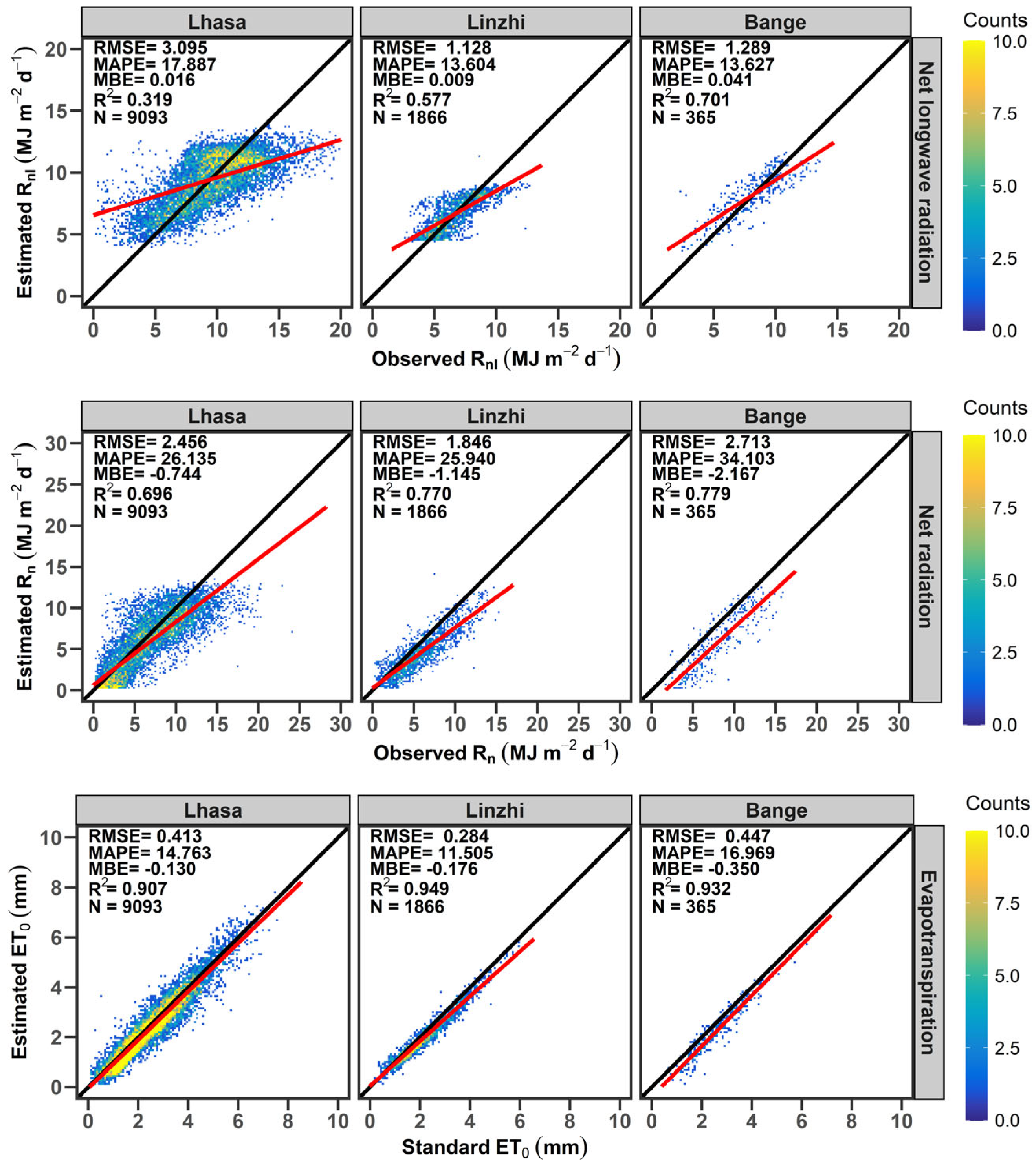 Applsci 15 12449 g006 Applsci 15 12449 g006
