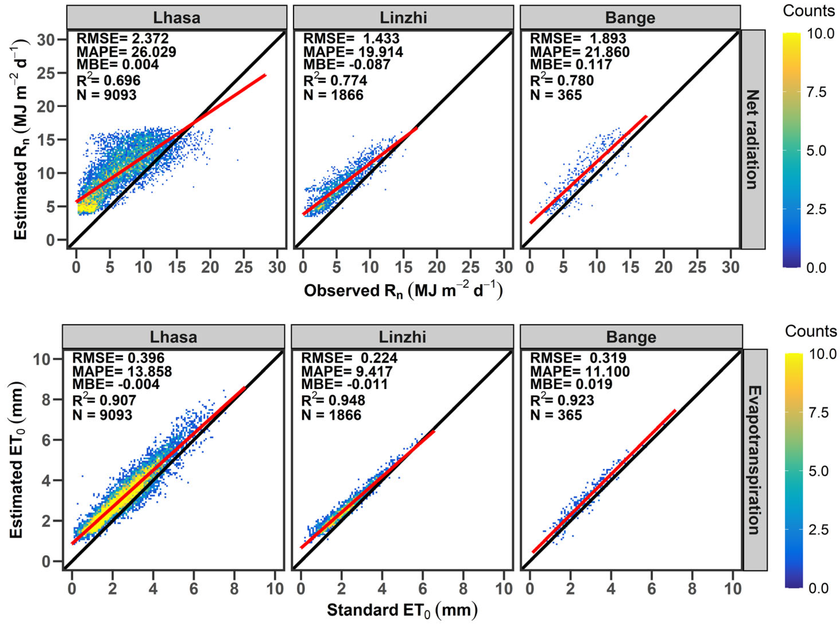 Applsci 15 12449 g007 Applsci 15 12449 g007