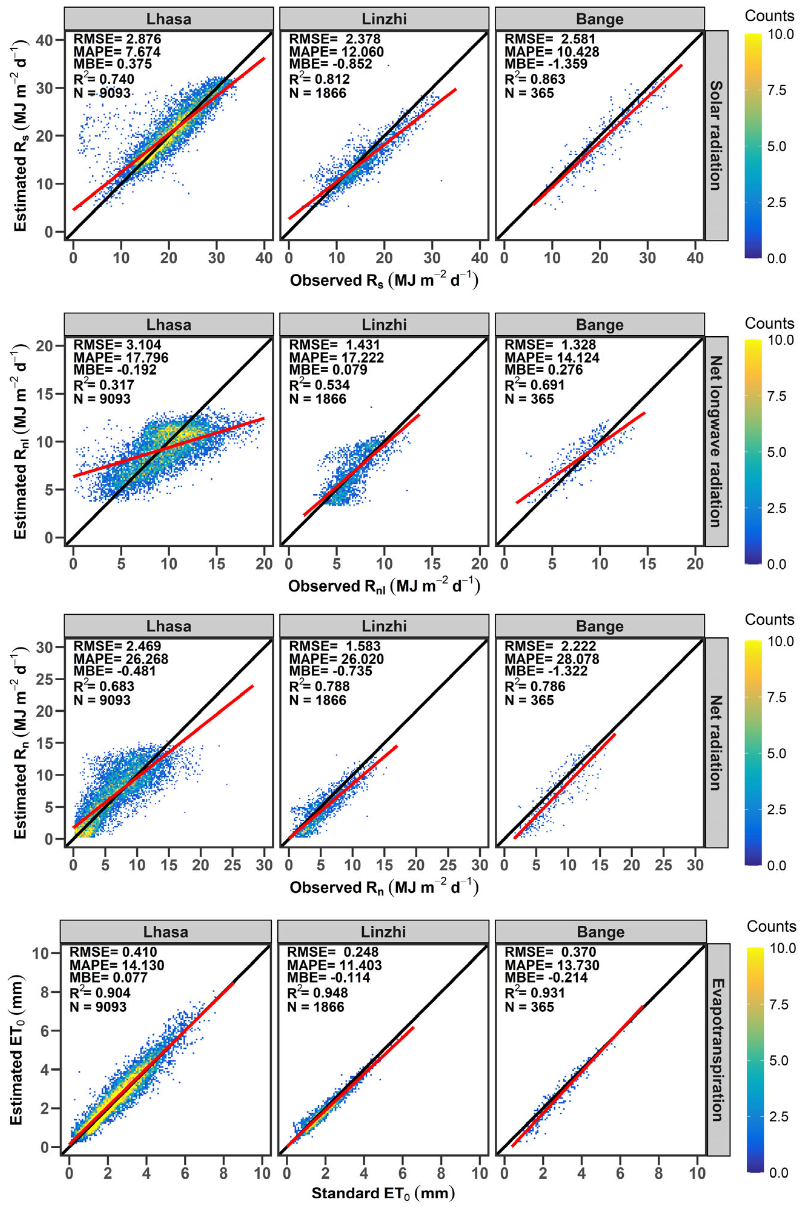 Applsci 15 12449 g008 Applsci 15 12449 g008
